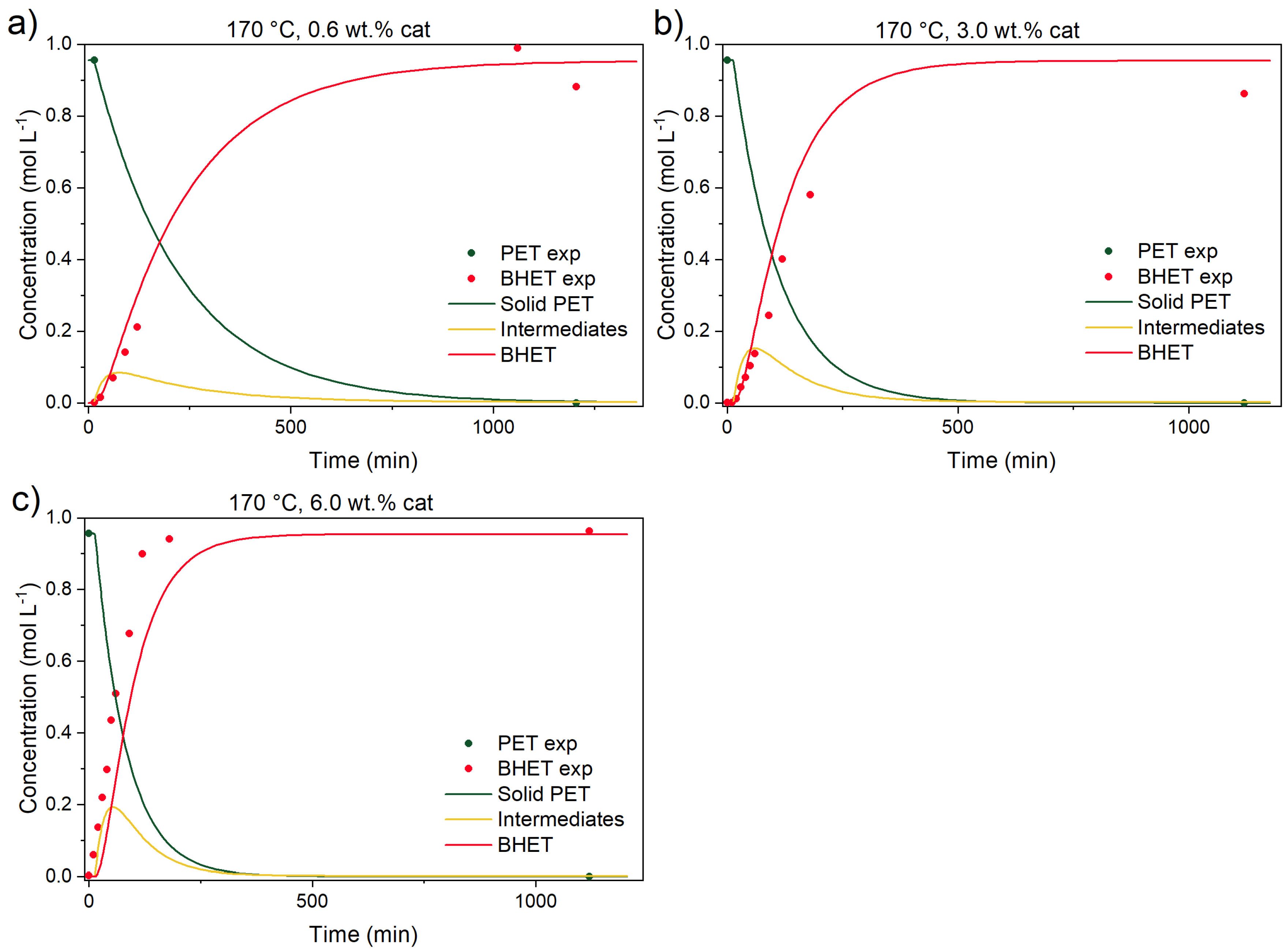 Polymers 17 02246 g009