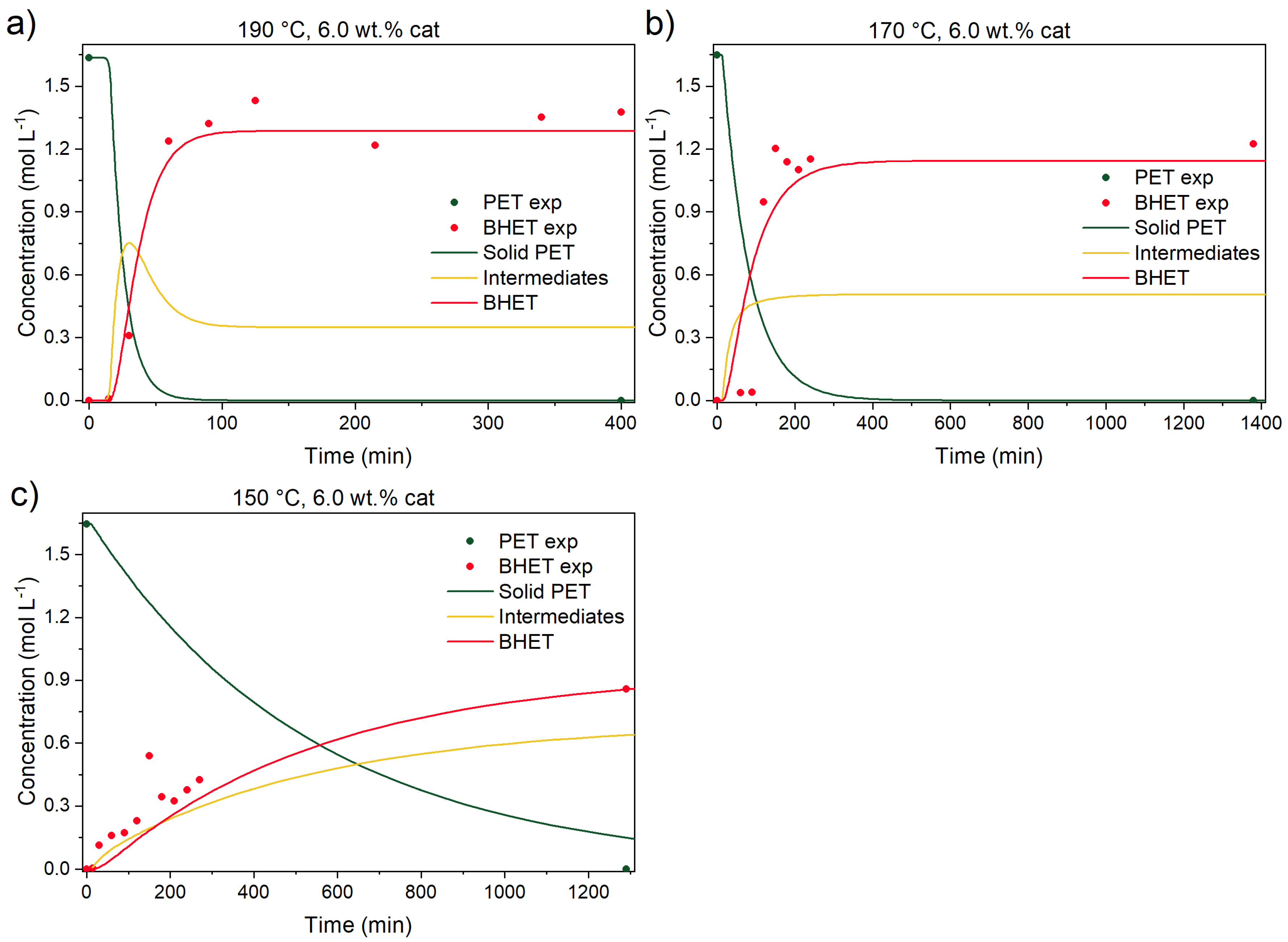 Polymers 17 02246 g010