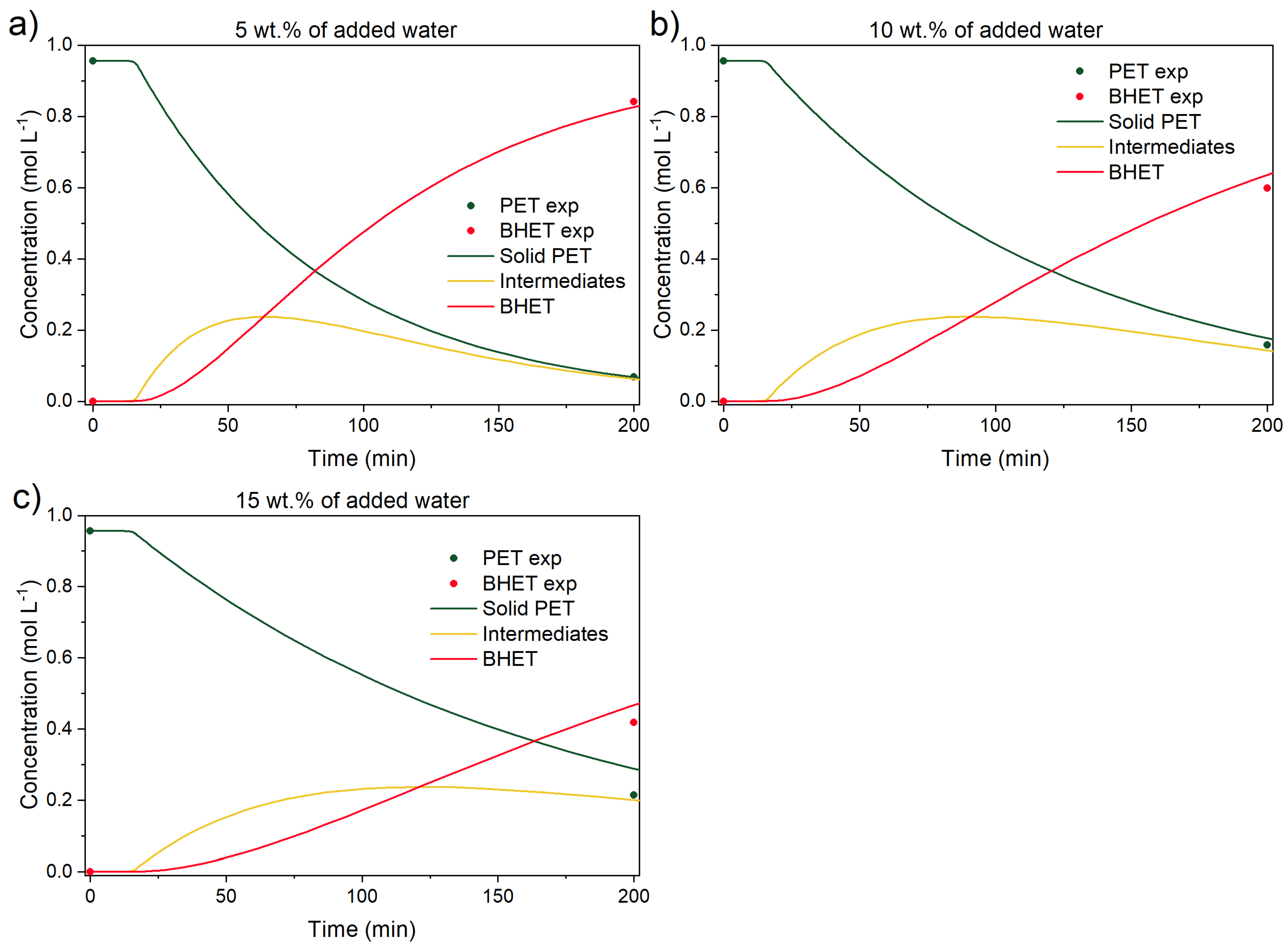 Polymers 17 02246 g011