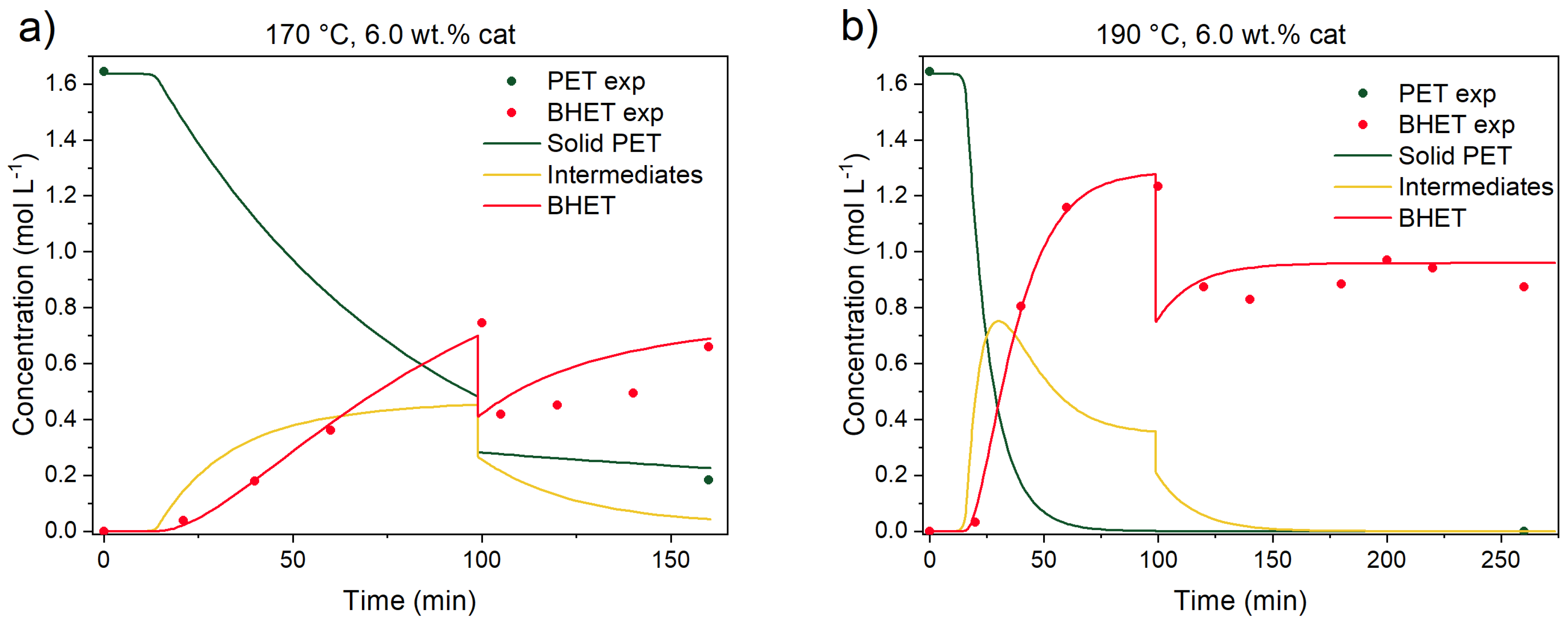 Polymers 17 02246 g013