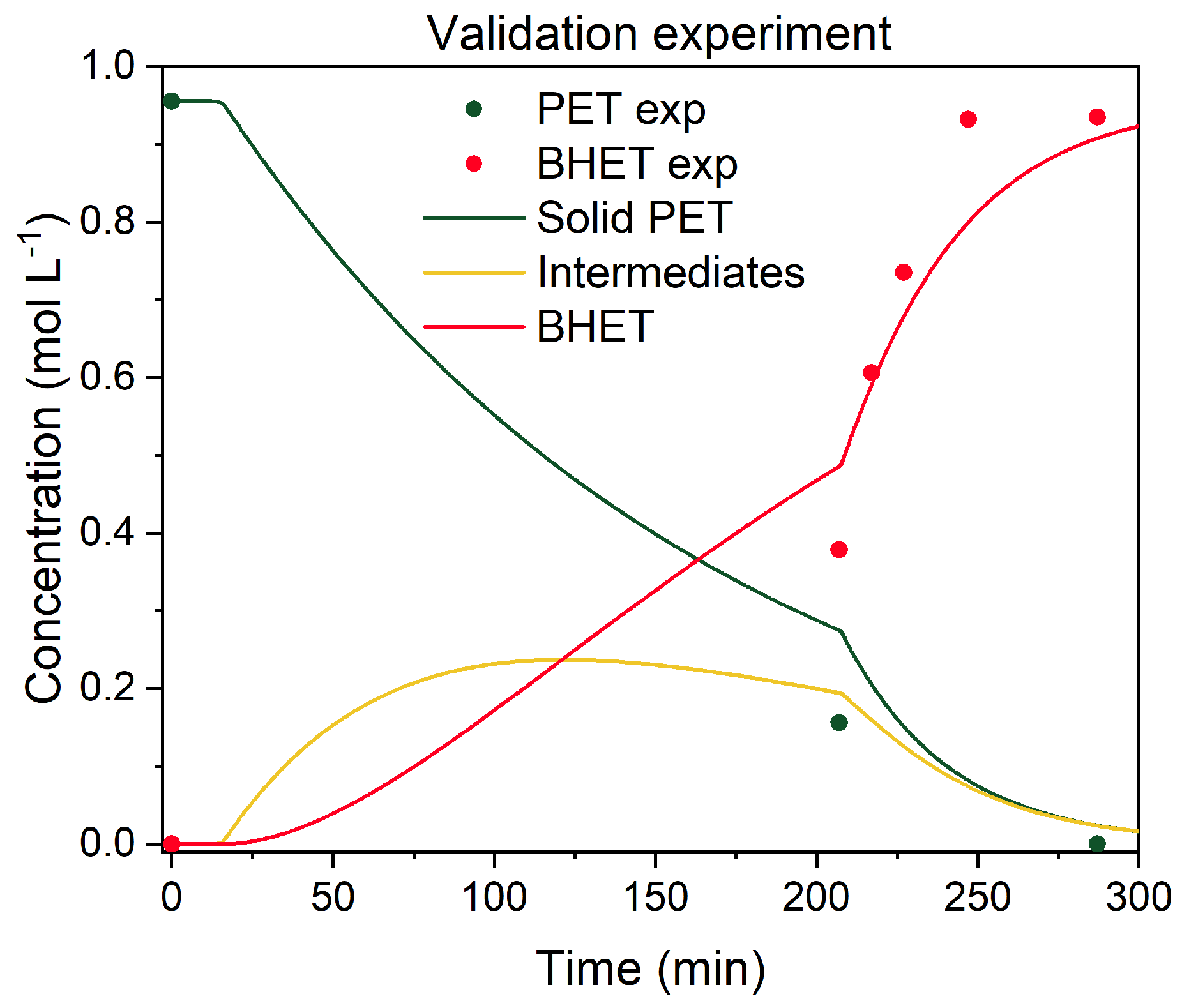 Polymers 17 02246 g014