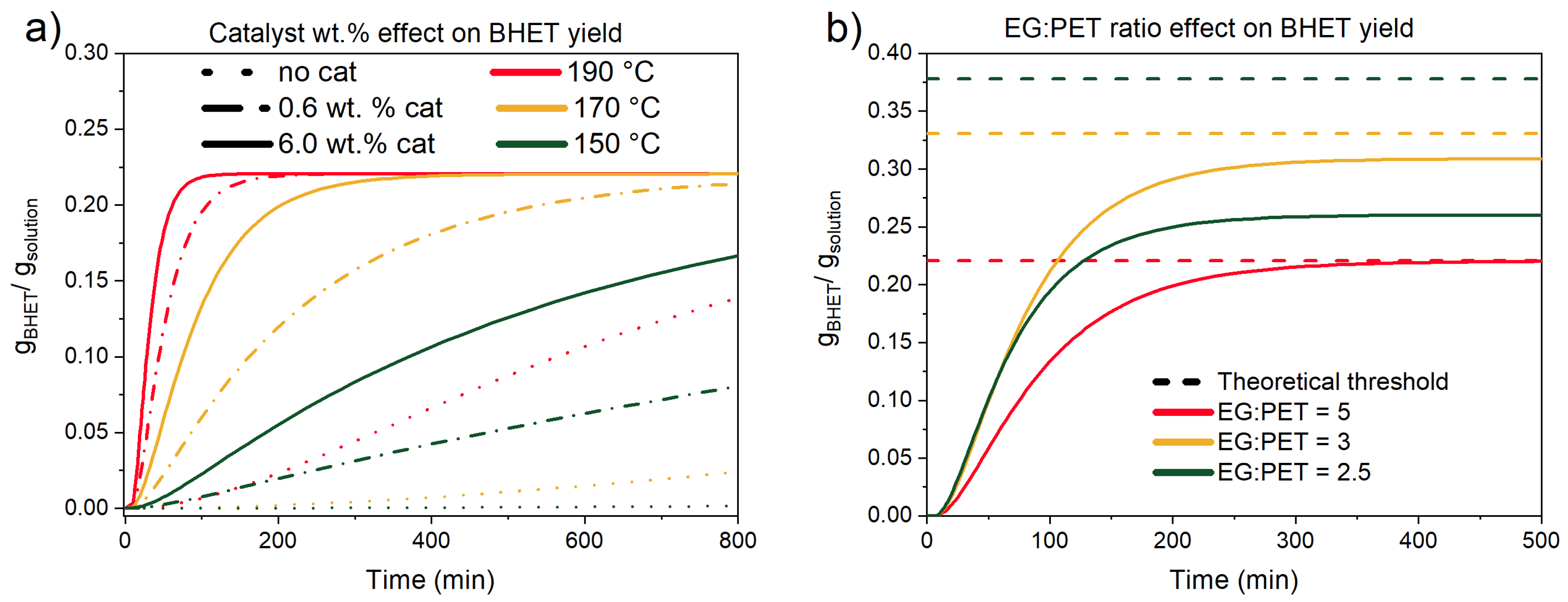 Polymers 17 02246 g015