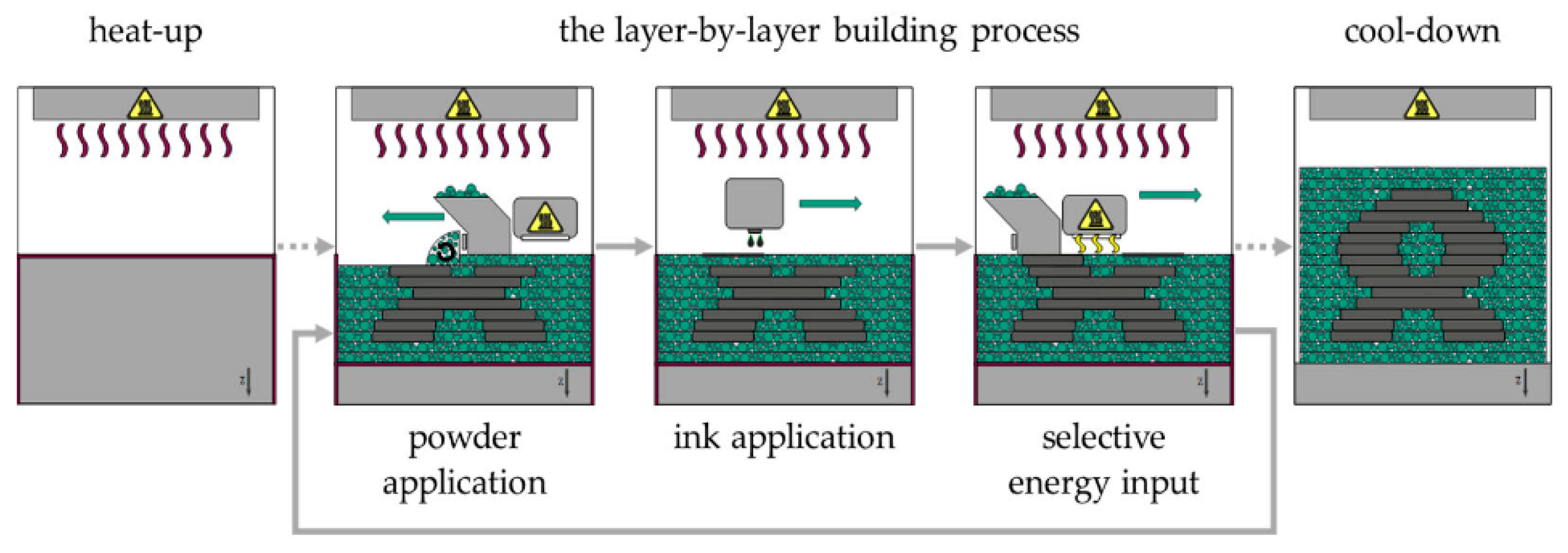 Polymers 17 02248 g005