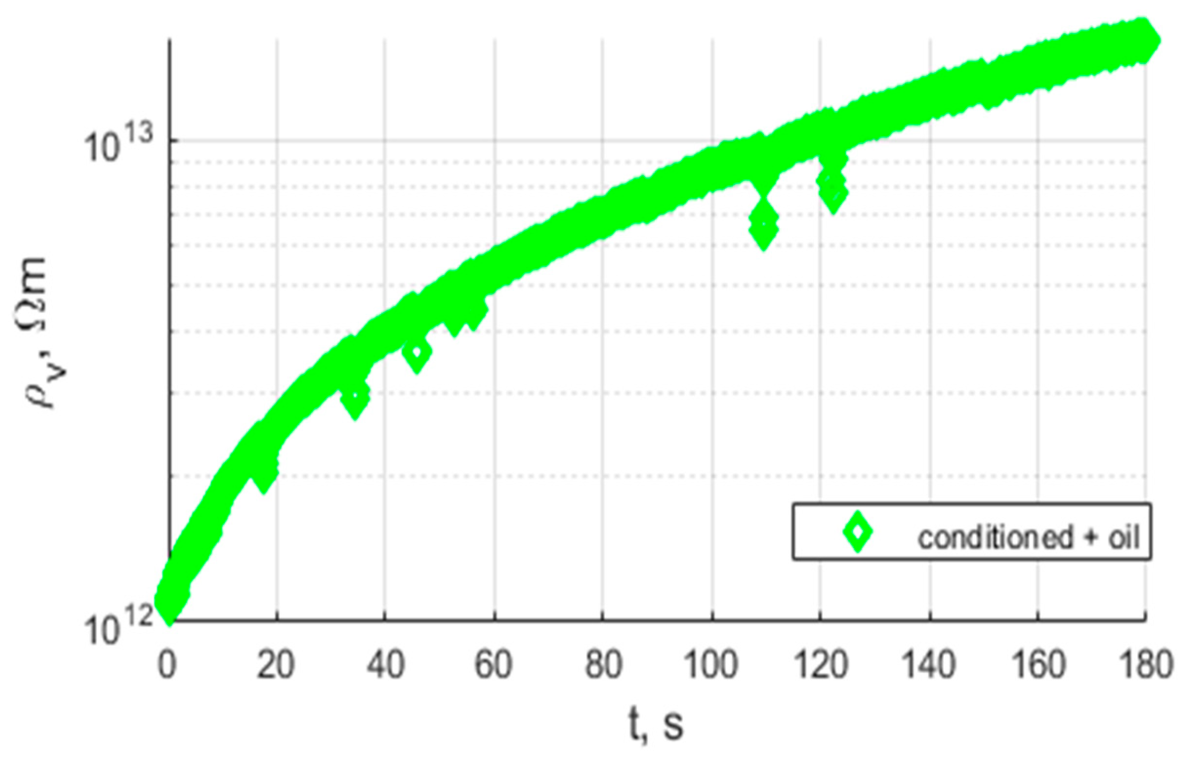 Polymers 17 02248 g015