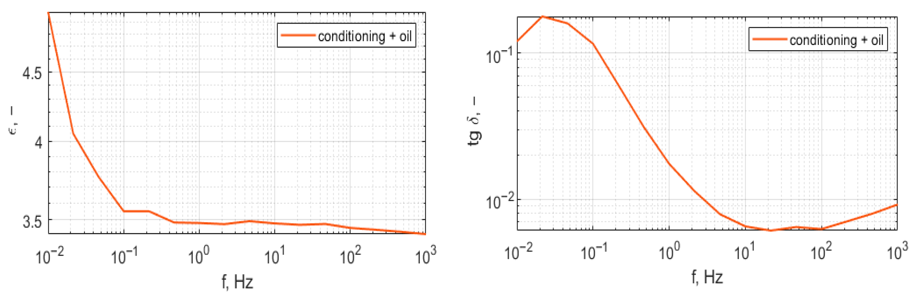 Polymers 17 02248 g016