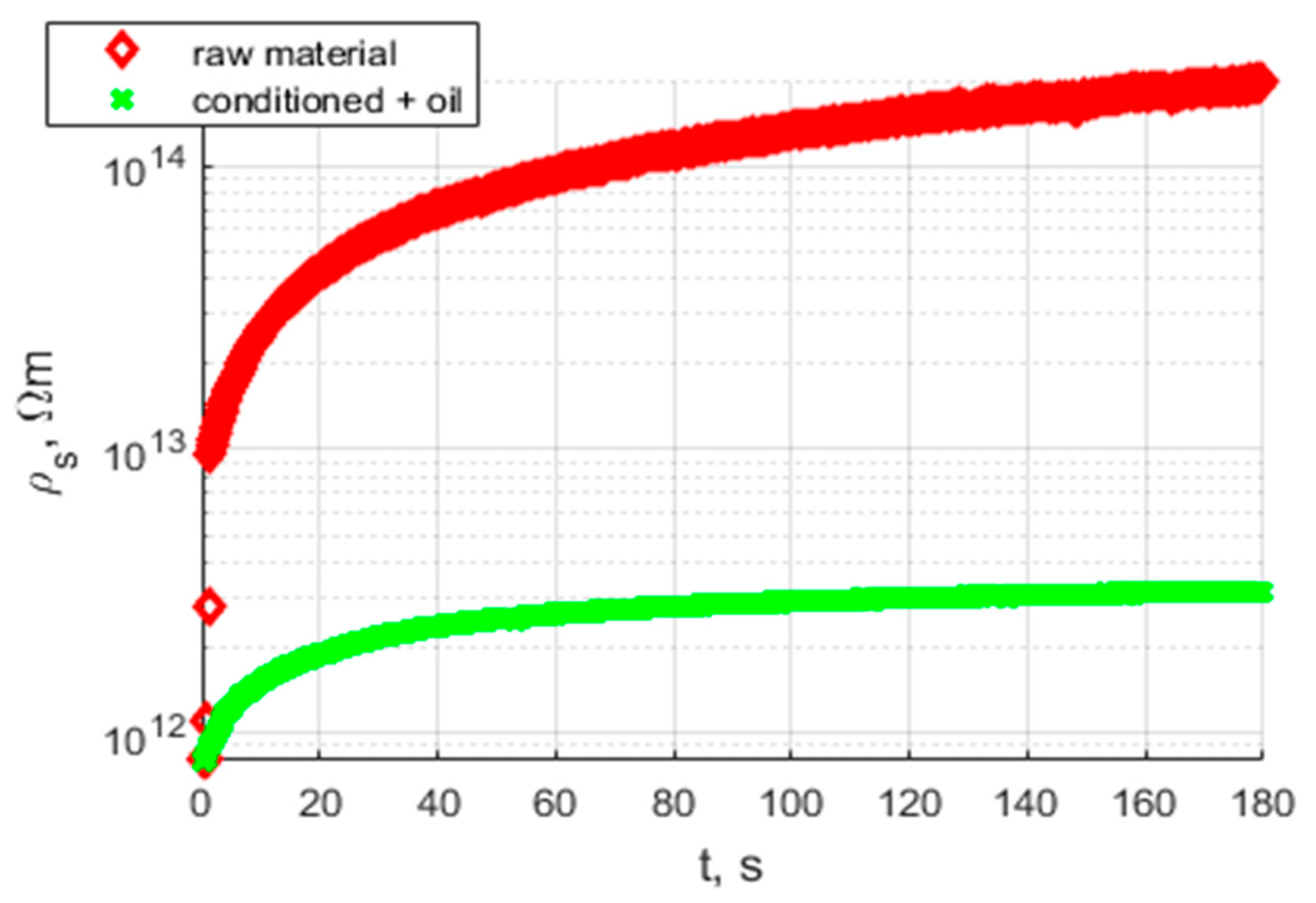 Polymers 17 02248 g017
