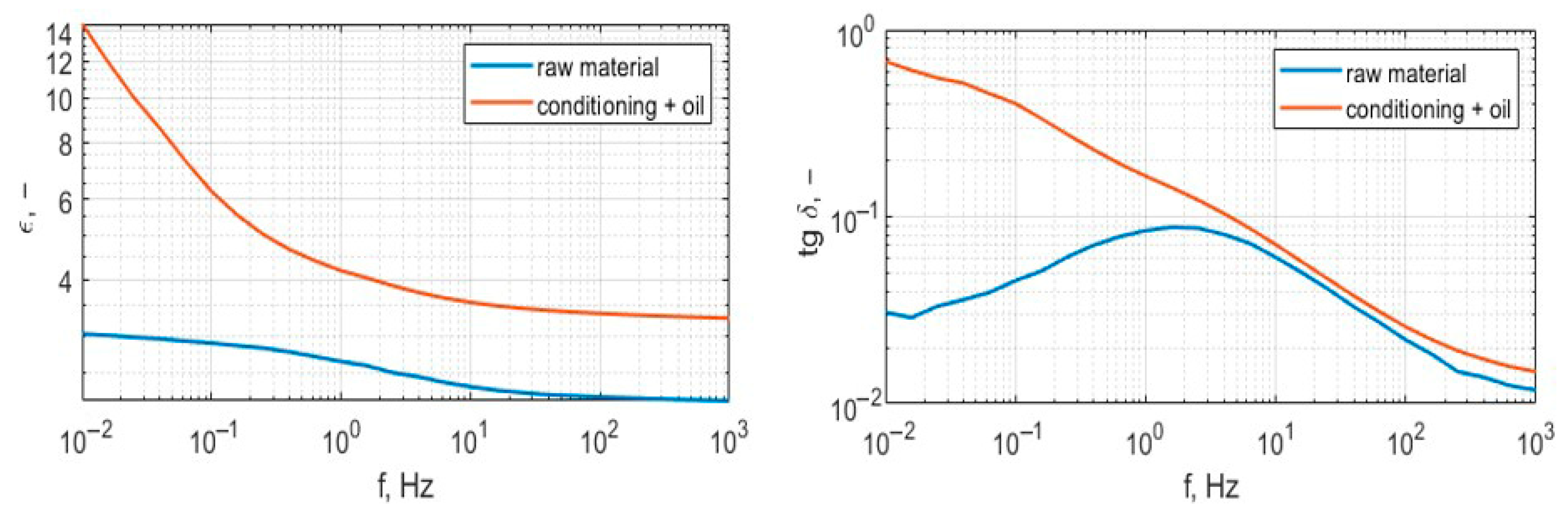 Polymers 17 02248 g018