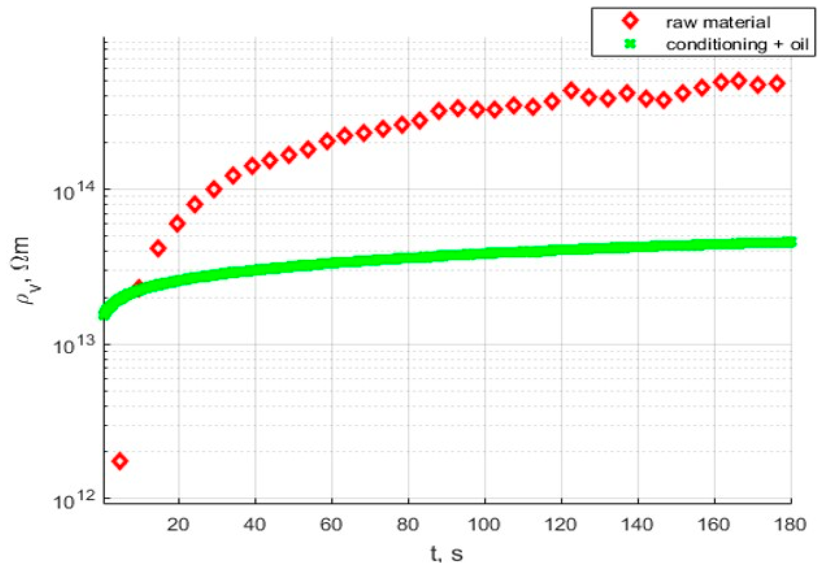 Polymers 17 02248 g019