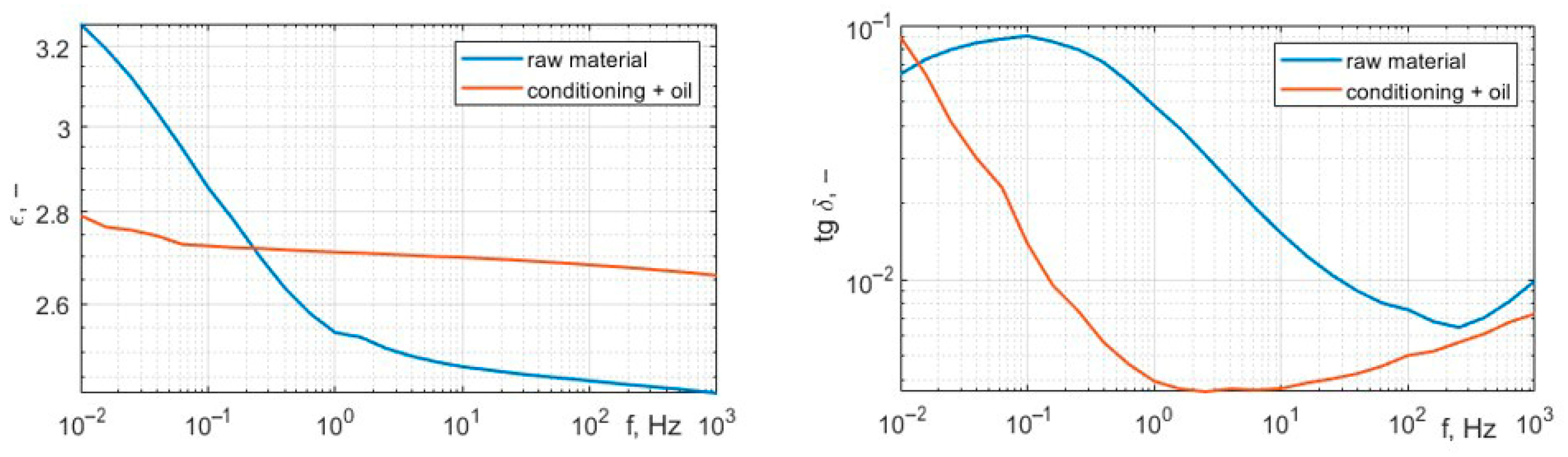 Polymers 17 02248 g020