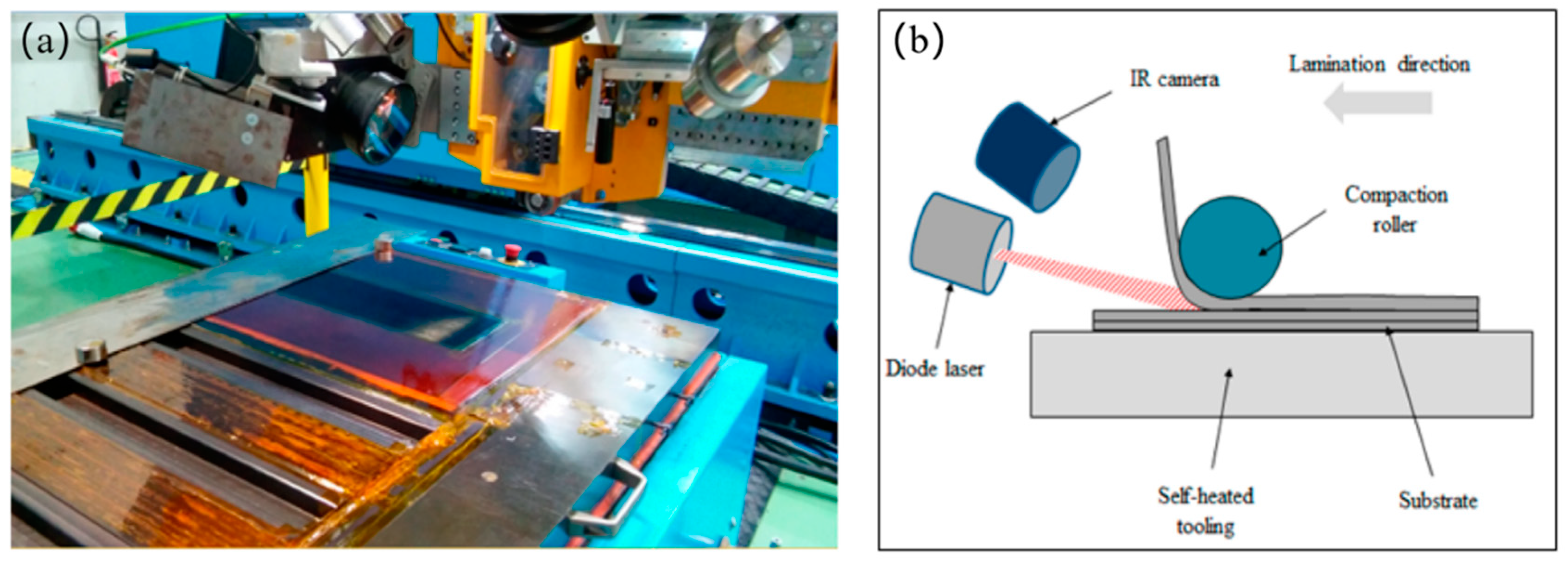 Polymers 17 02254 g009