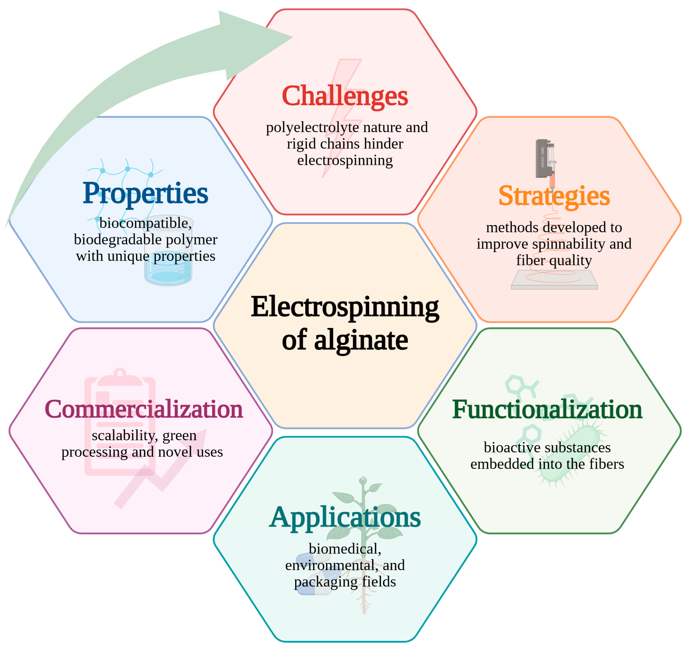 Polymers 17 02255 g001 Polymers 17 02255 g001
