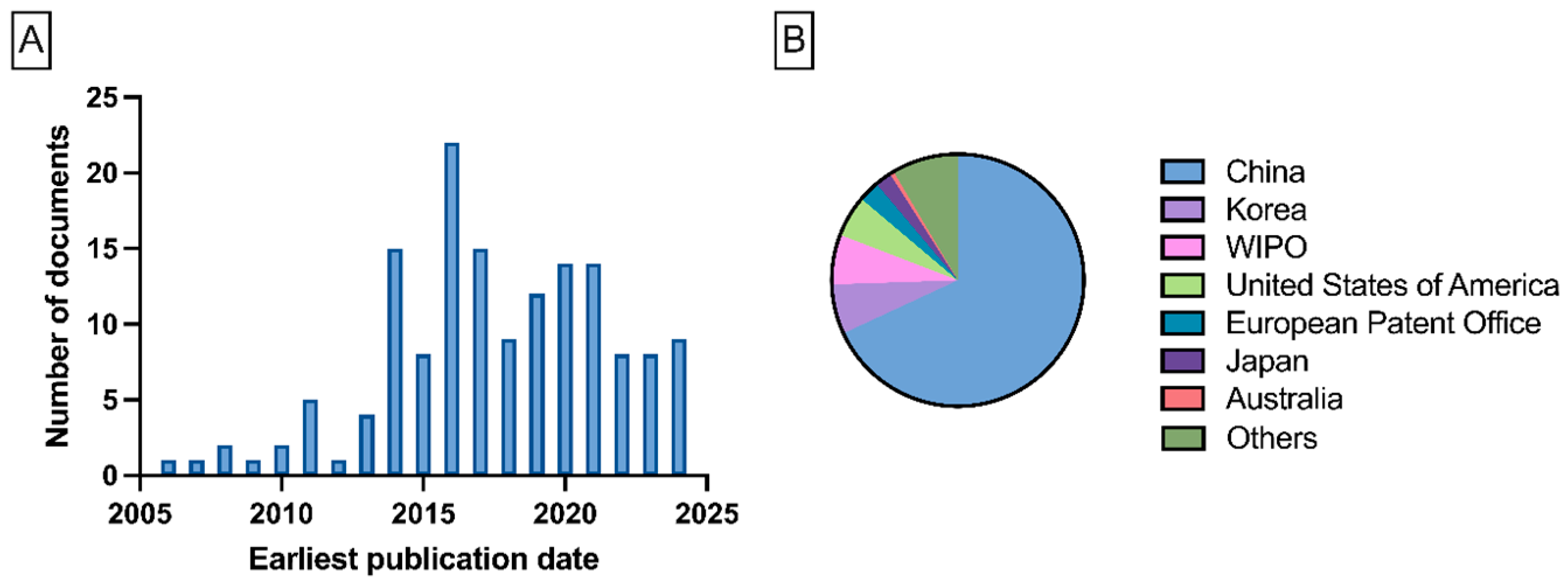 Polymers 17 02255 g005 Polymers 17 02255 g005
