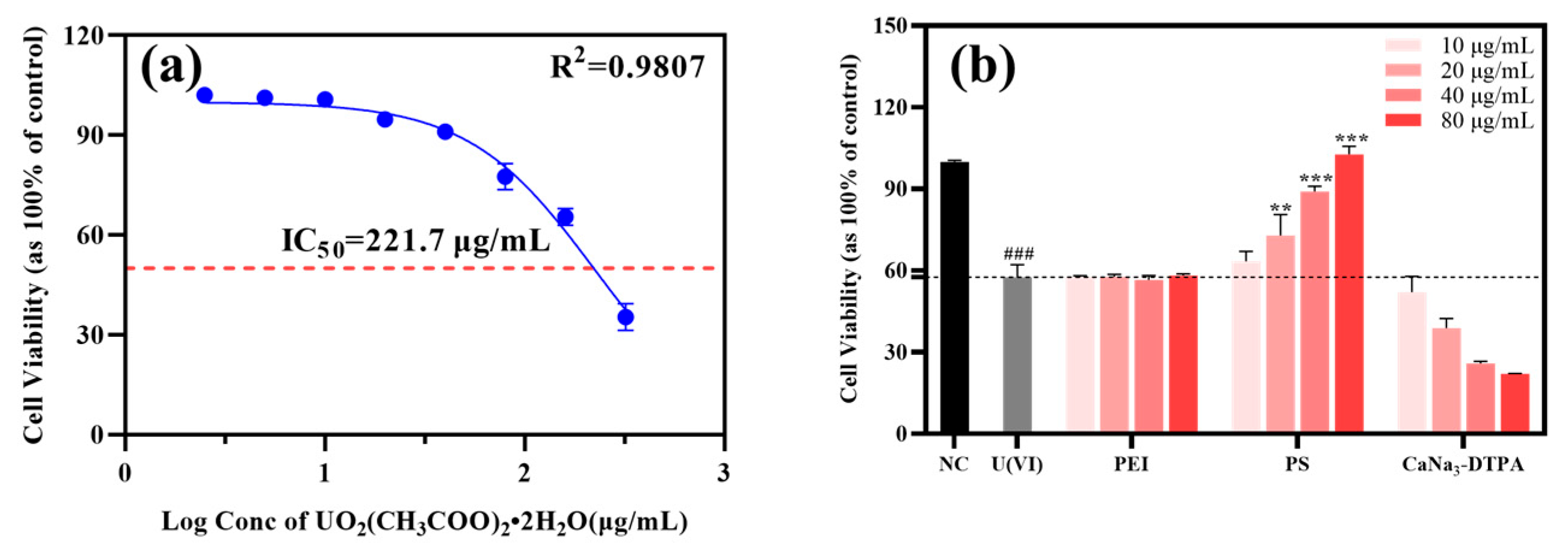 Polymers 17 02256 g005