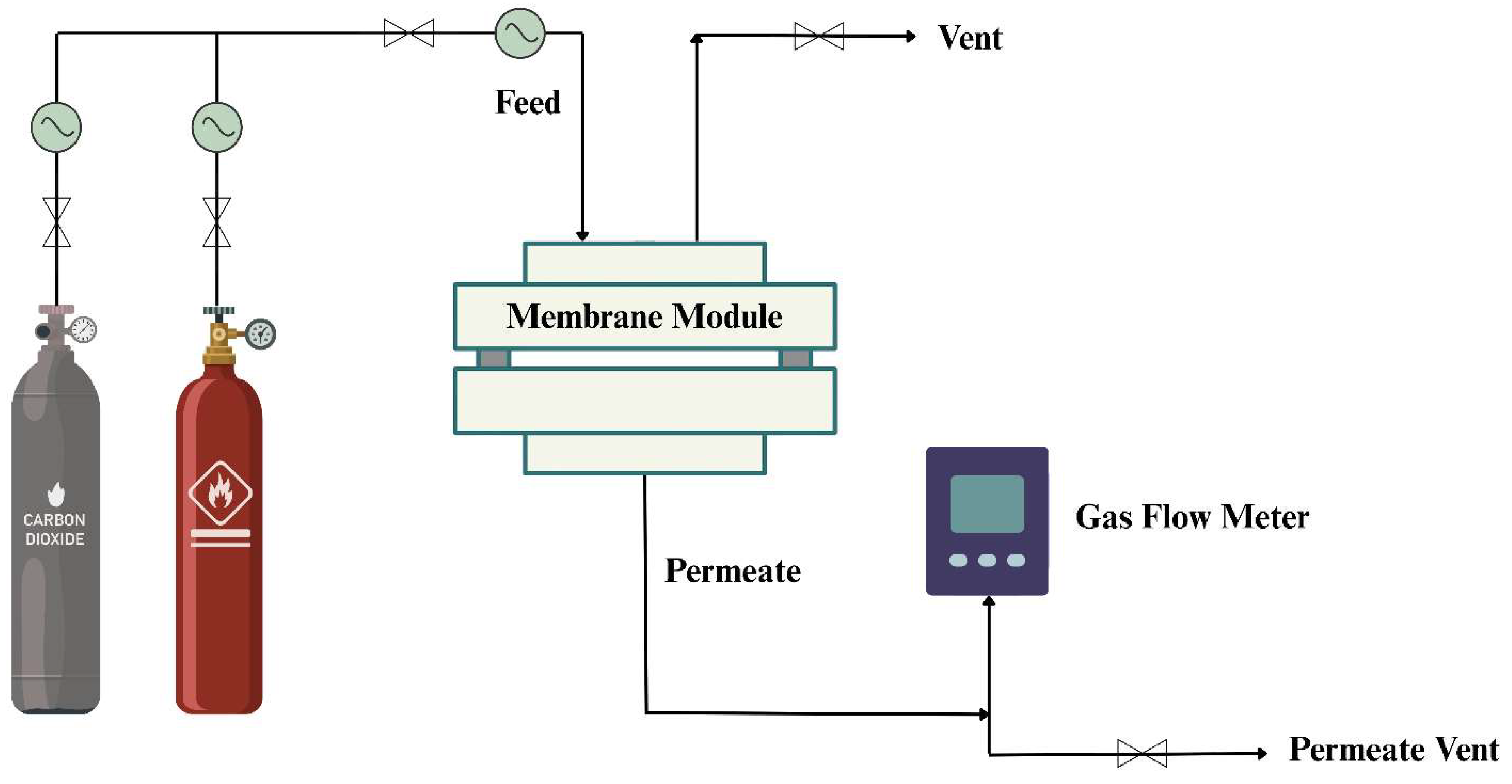Polymers 17 02258 g003