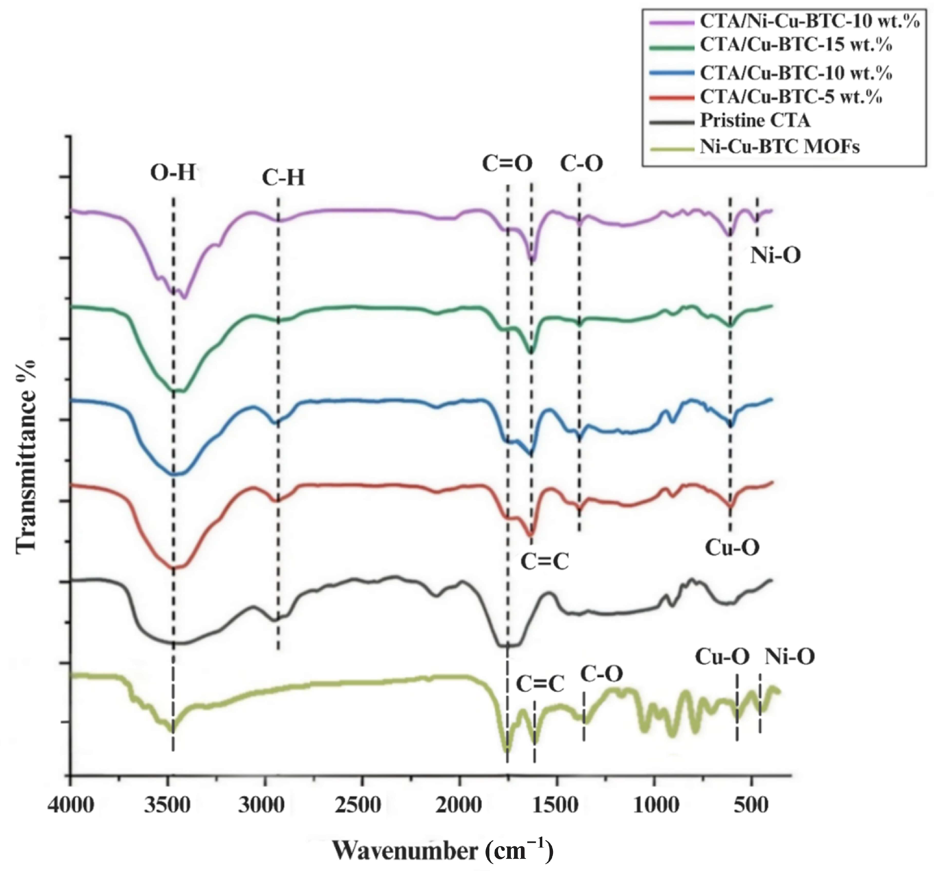 Polymers 17 02258 g004