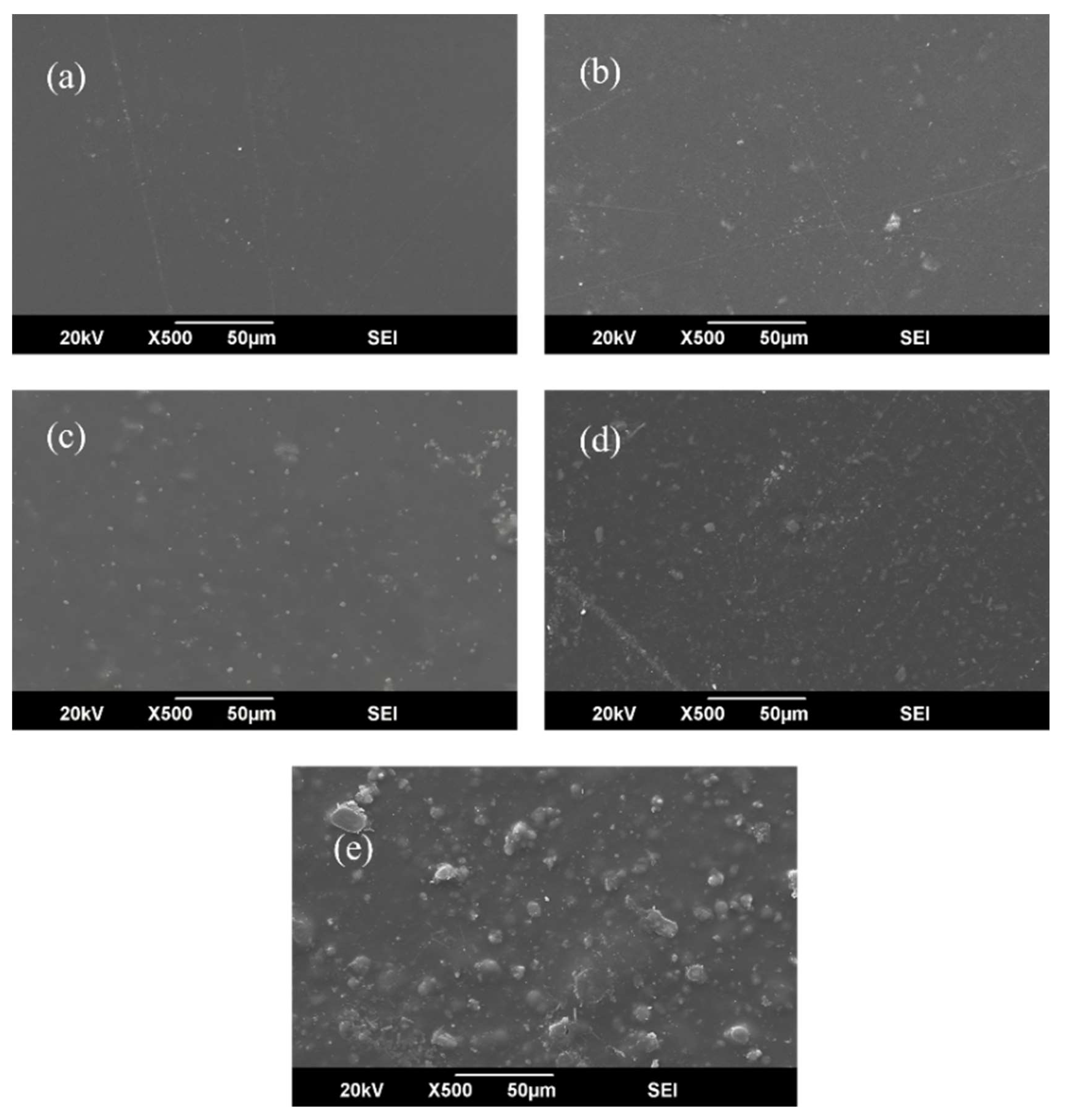 Polymers 17 02258 g006