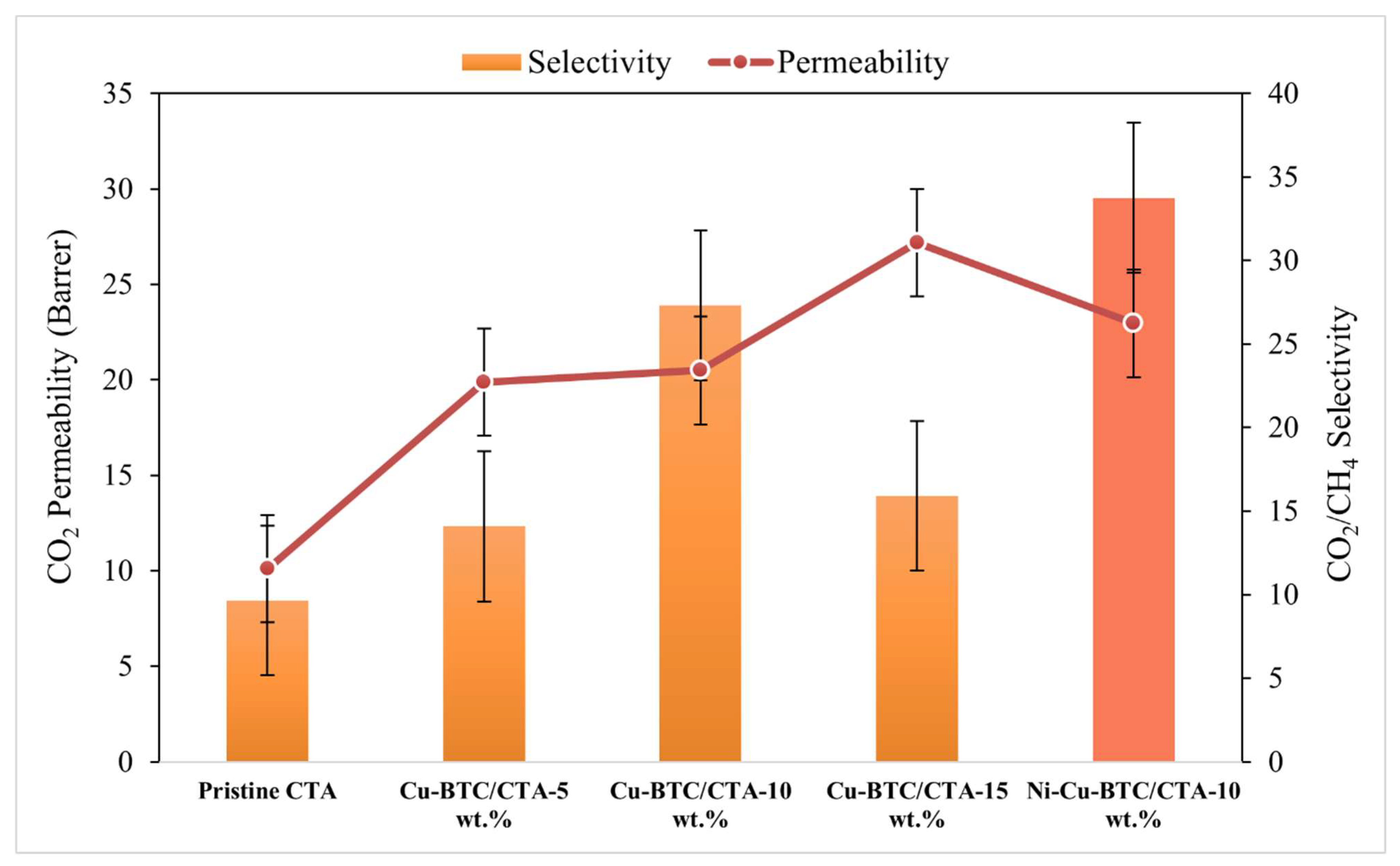 Polymers 17 02258 g009