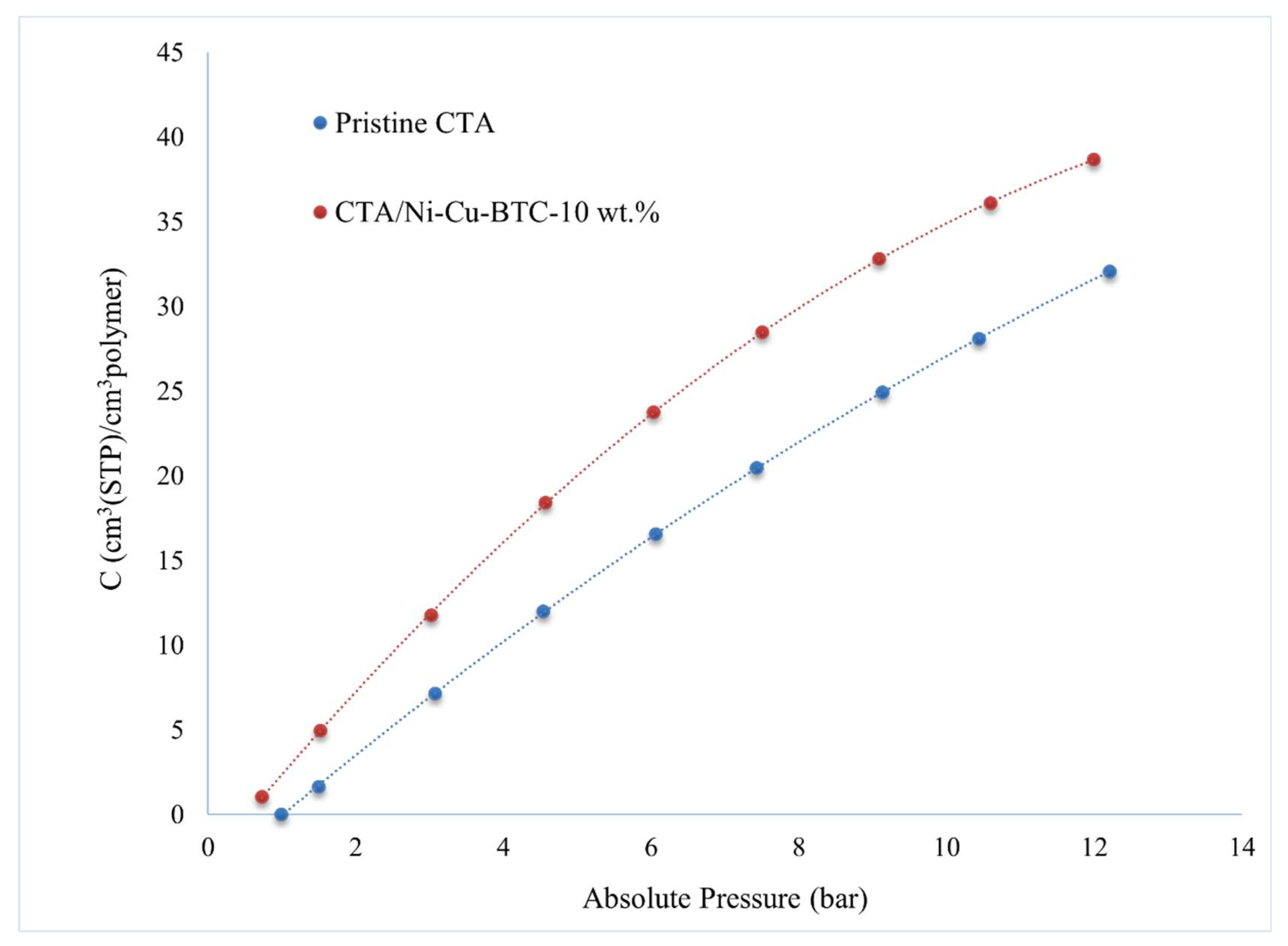 Polymers 17 02258 g012