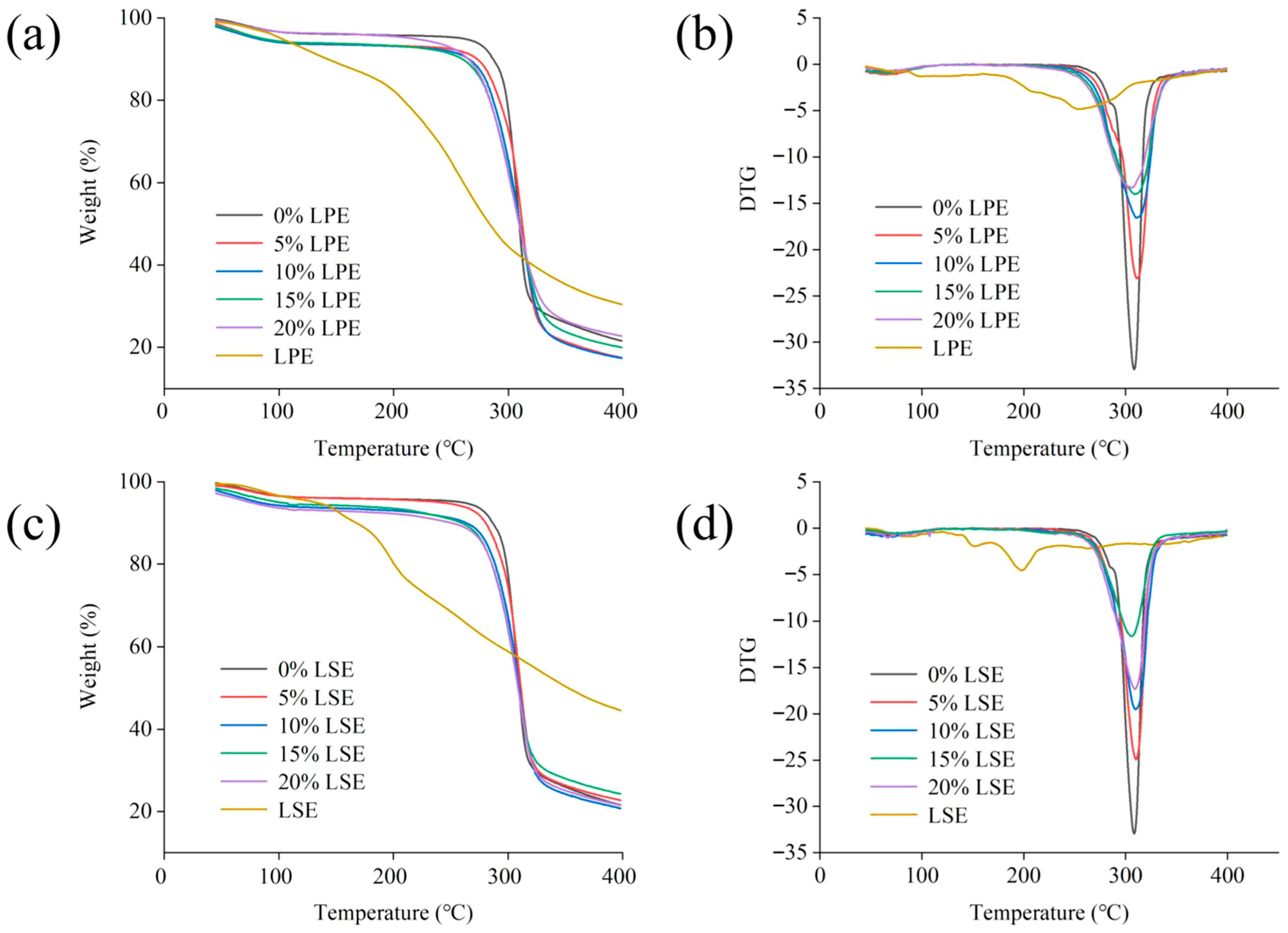 Polymers 17 02259 g001 Polymers 17 02259 g001