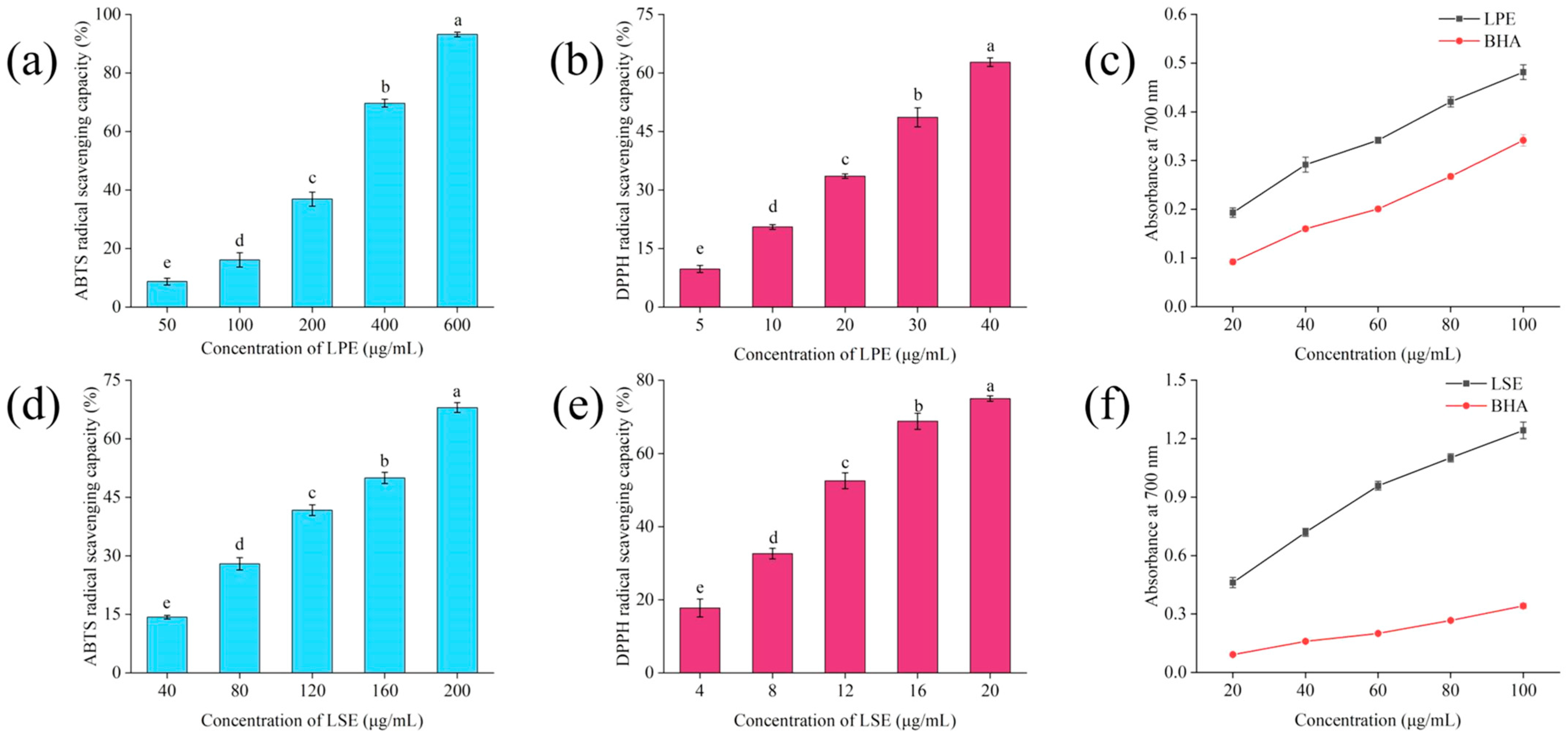 Polymers 17 02259 g005 Polymers 17 02259 g005