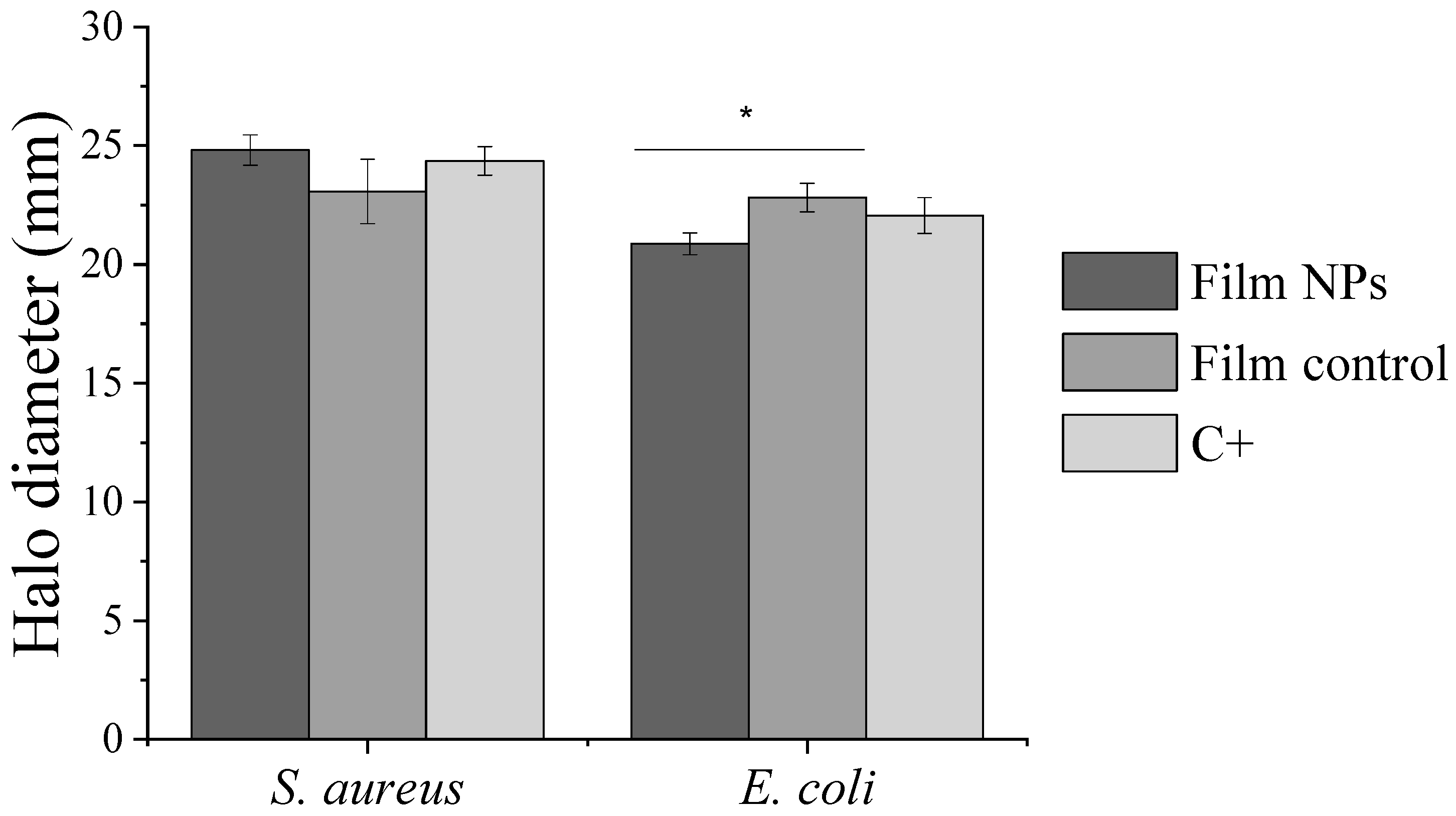 Polymers 17 02261 g005 Polymers 17 02261 g005