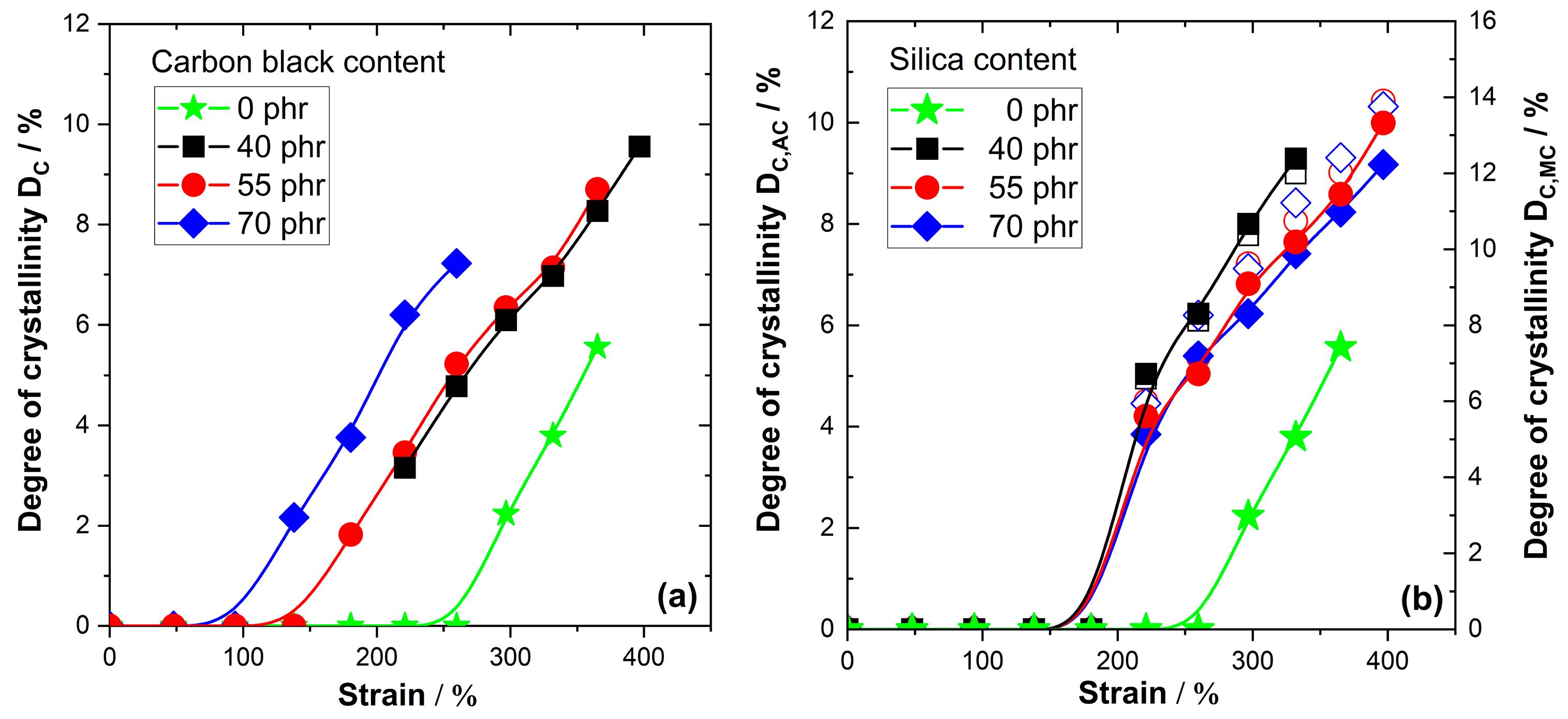 Polymers 17 02266 g002