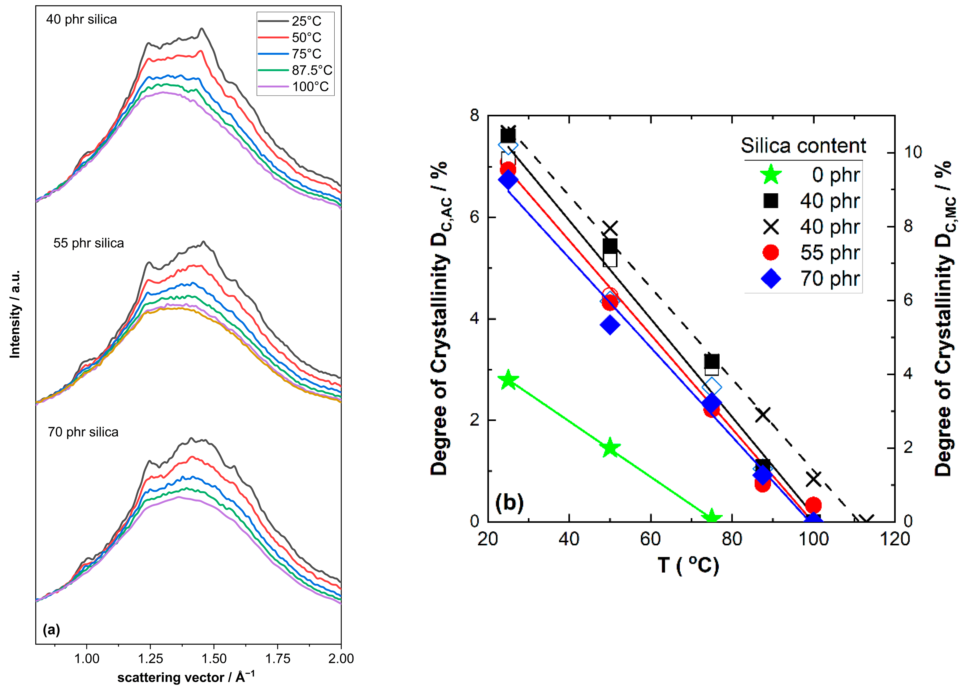 Polymers 17 02266 g007