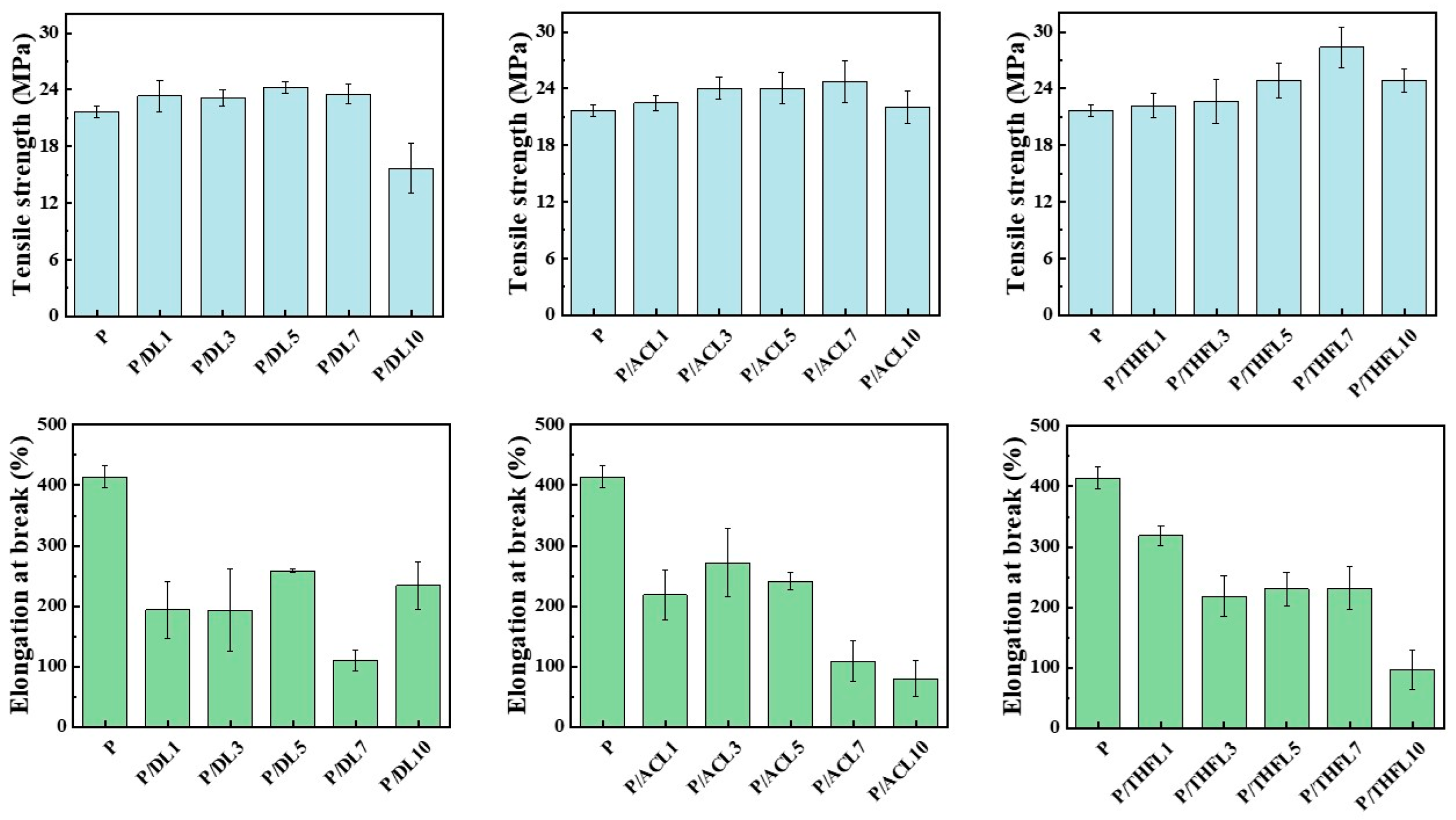 Polymers 17 02270 g005