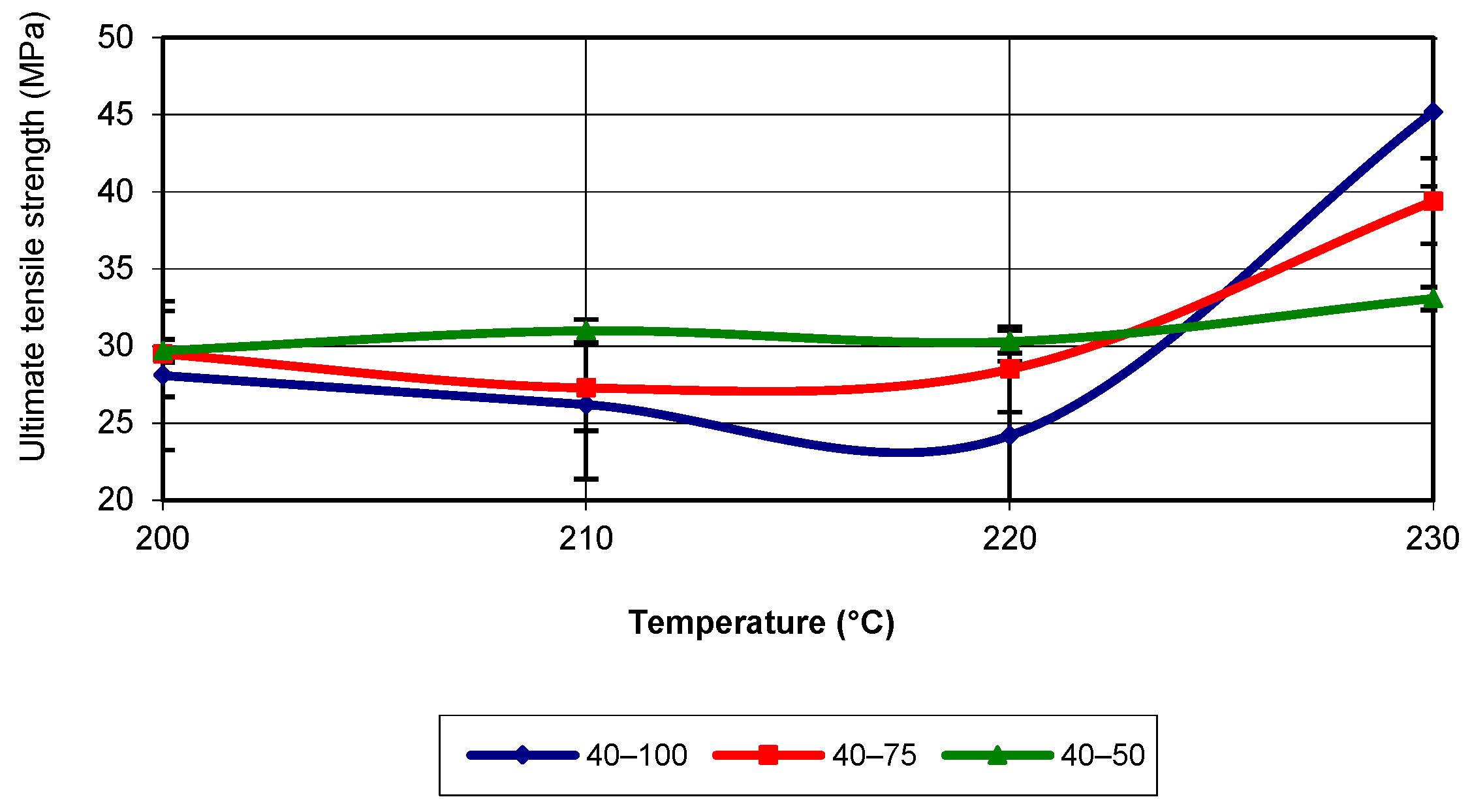 Polymers 17 02271 g004