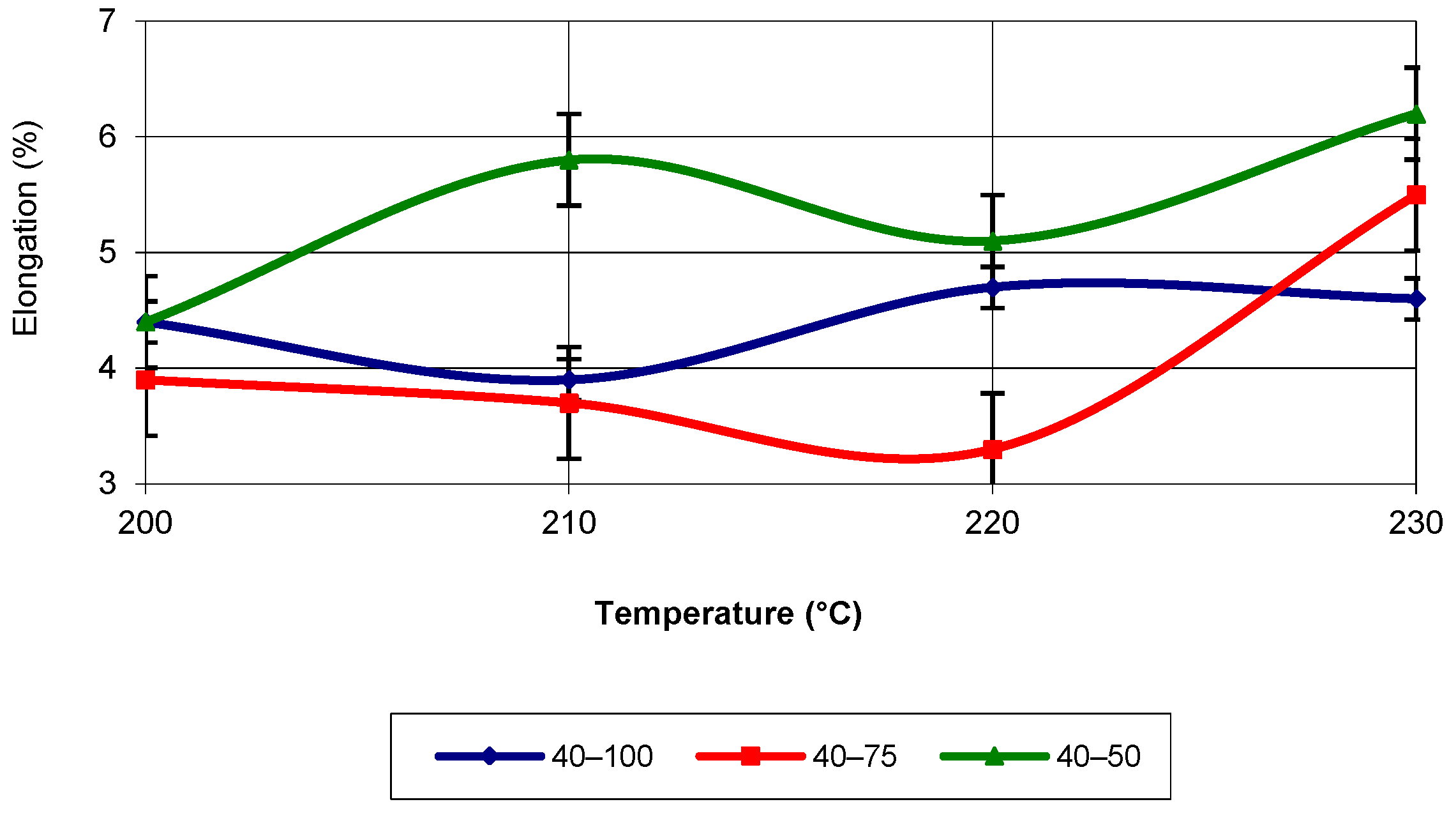 Polymers 17 02271 g016