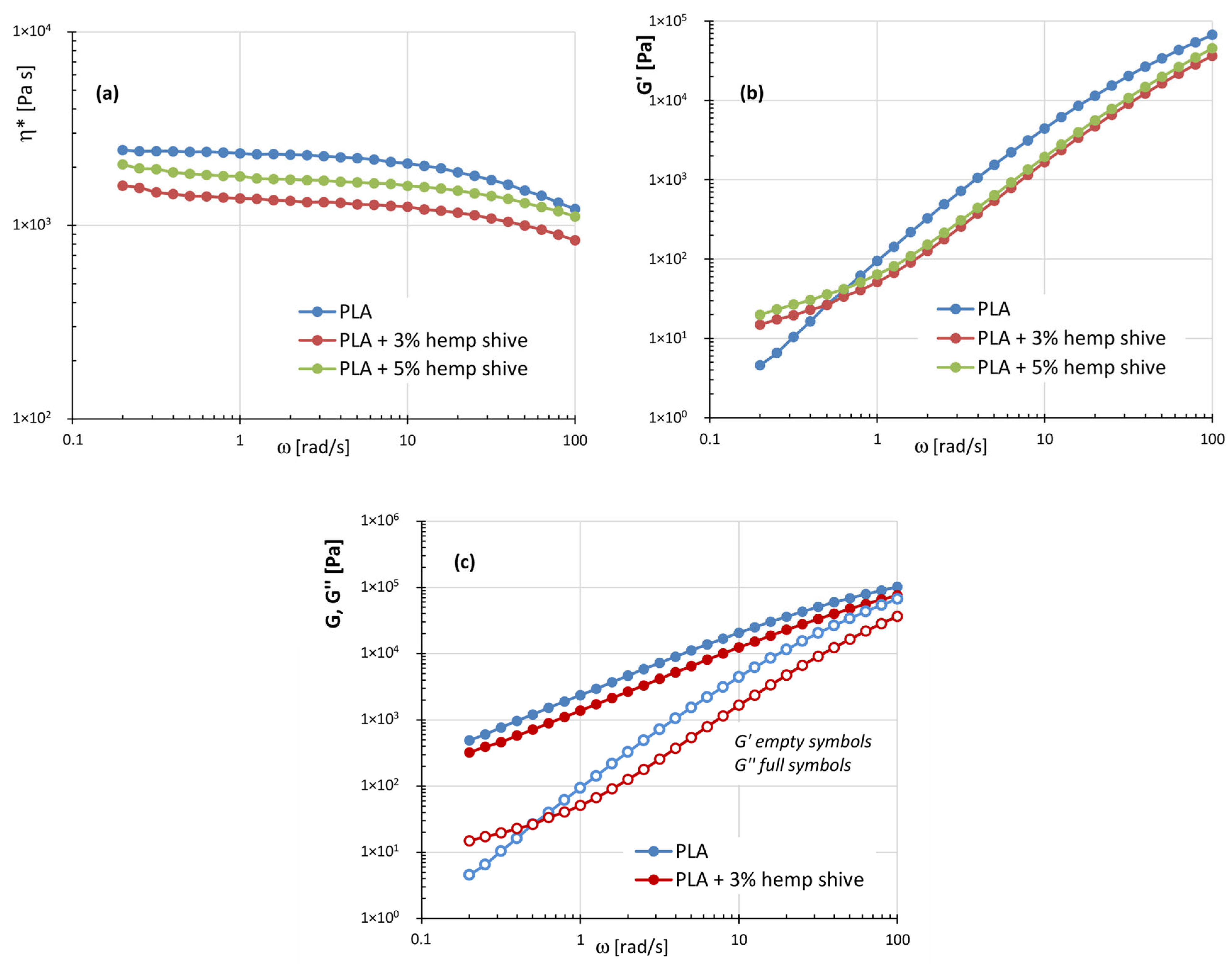 Polymers 17 02280 g005