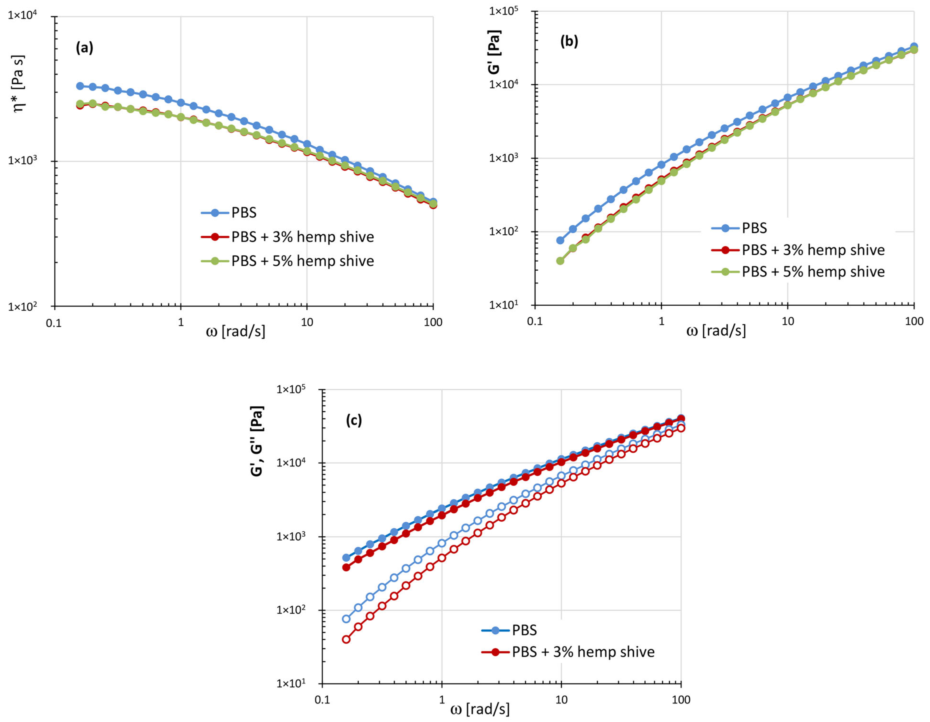 Polymers 17 02280 g006