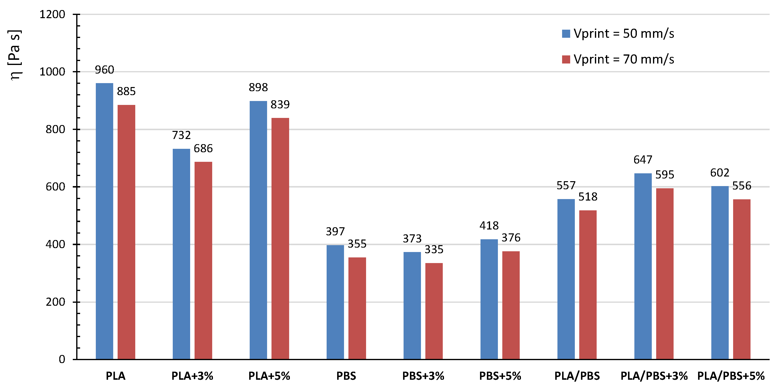Polymers 17 02280 g008