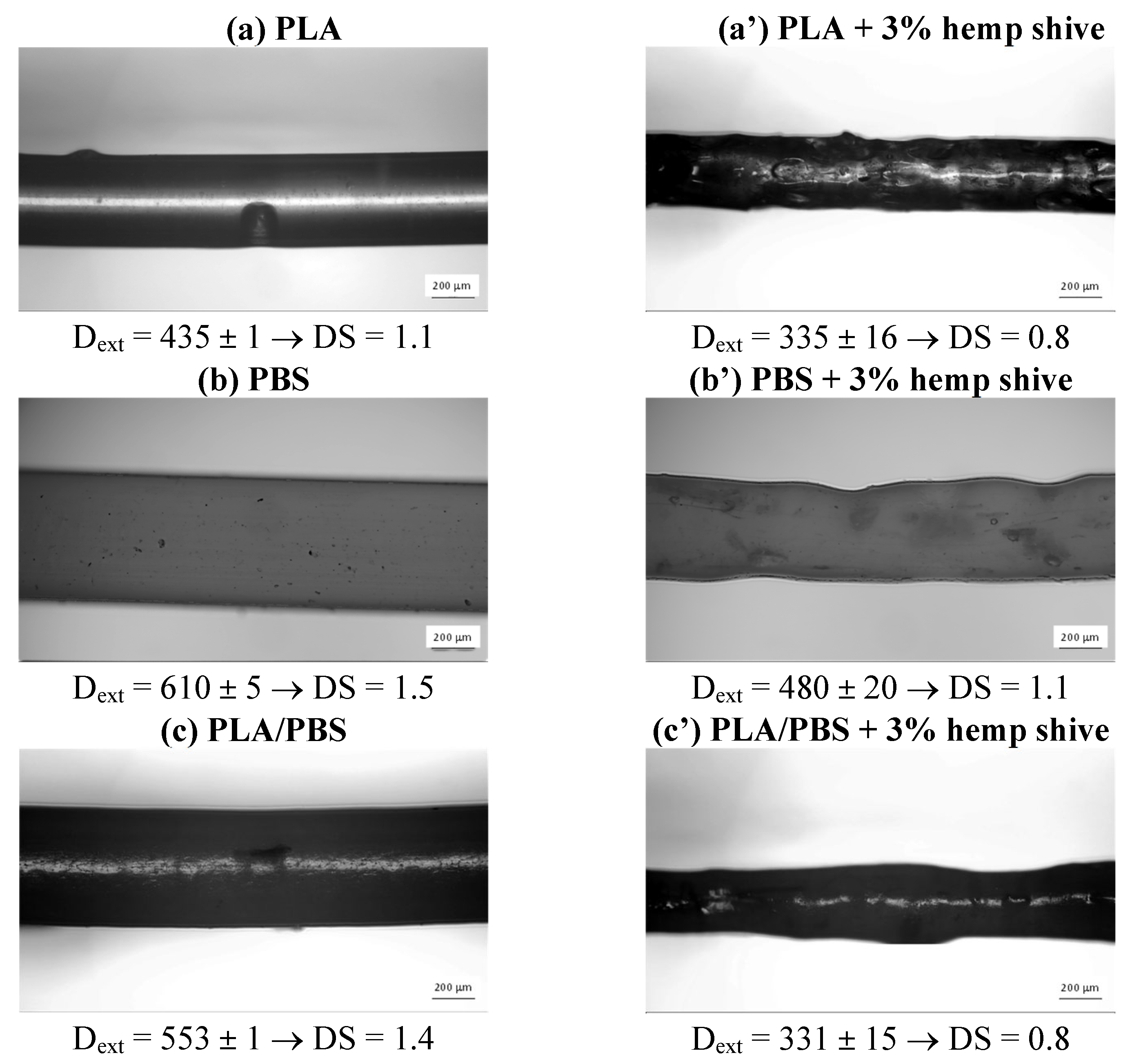 Polymers 17 02280 g009