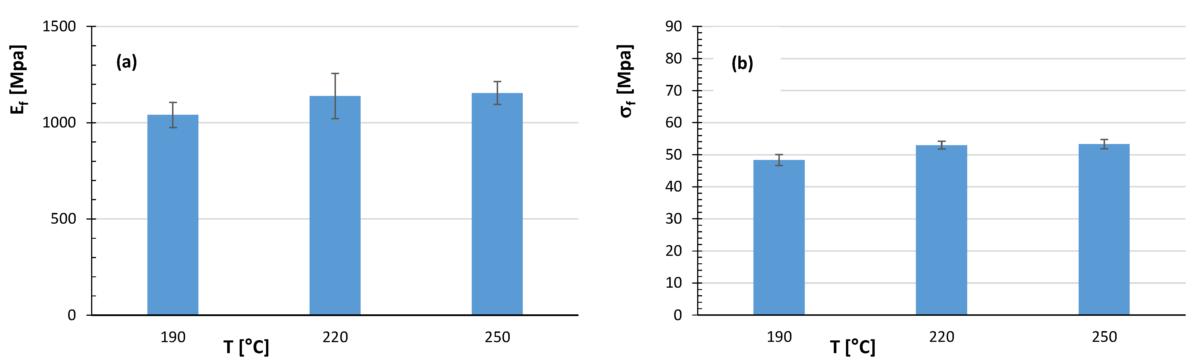 Polymers 17 02280 g013