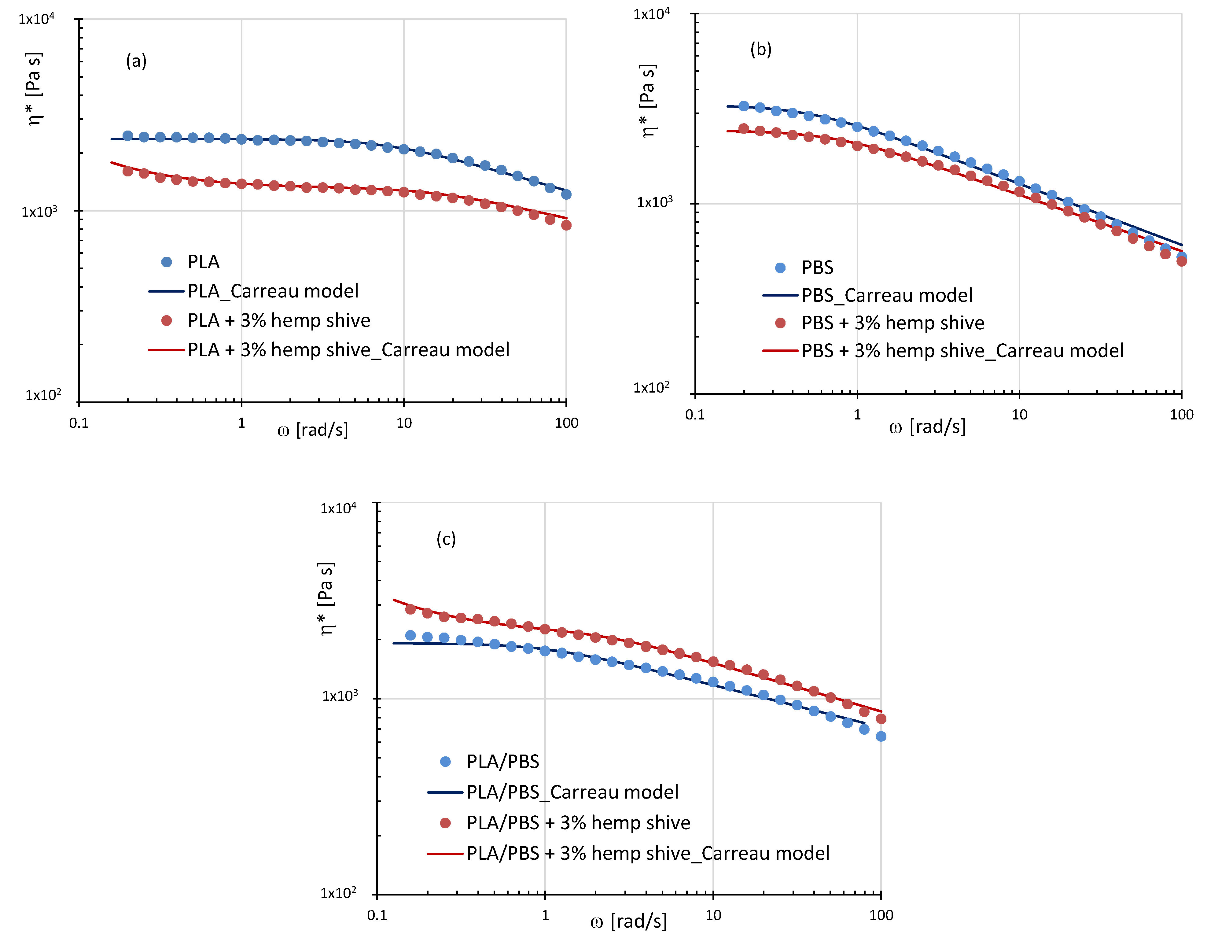 Polymers 17 02280 g0a2