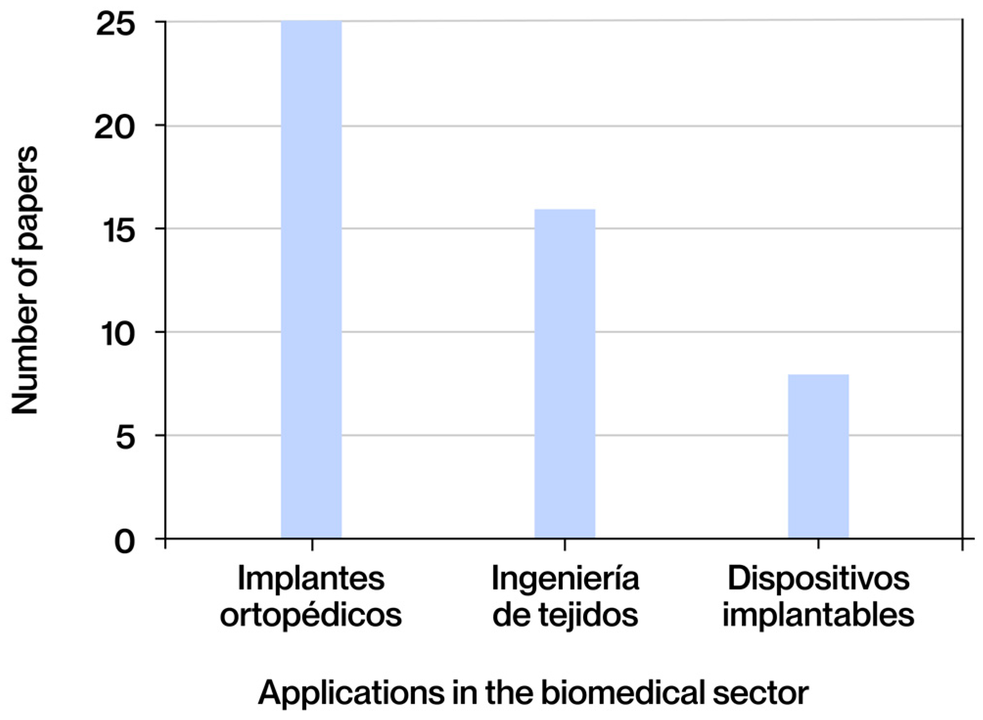 Polymers 17 02285 g015 Polymers 17 02285 g015