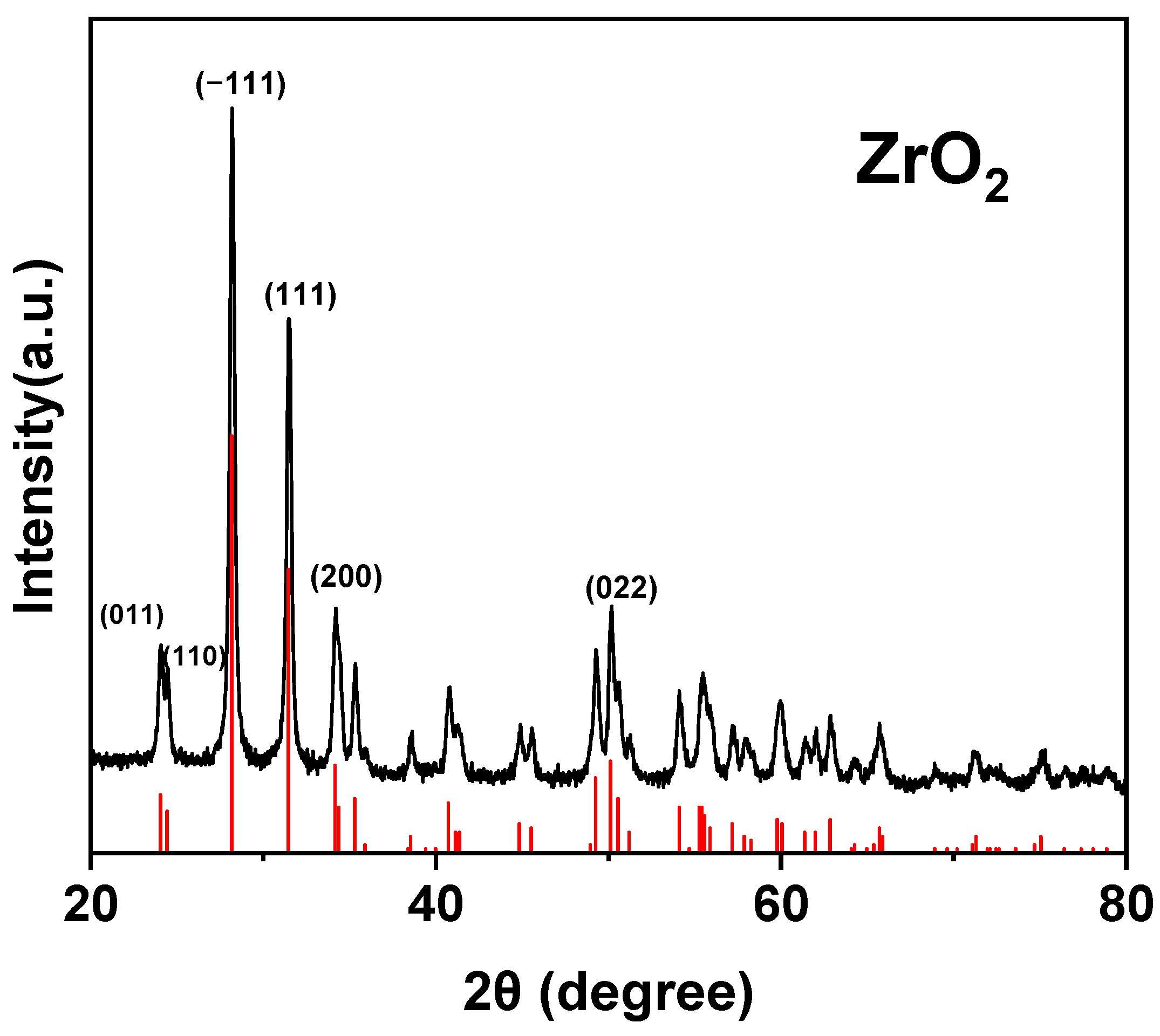 Polymers 17 02287 g005 Polymers 17 02287 g005
