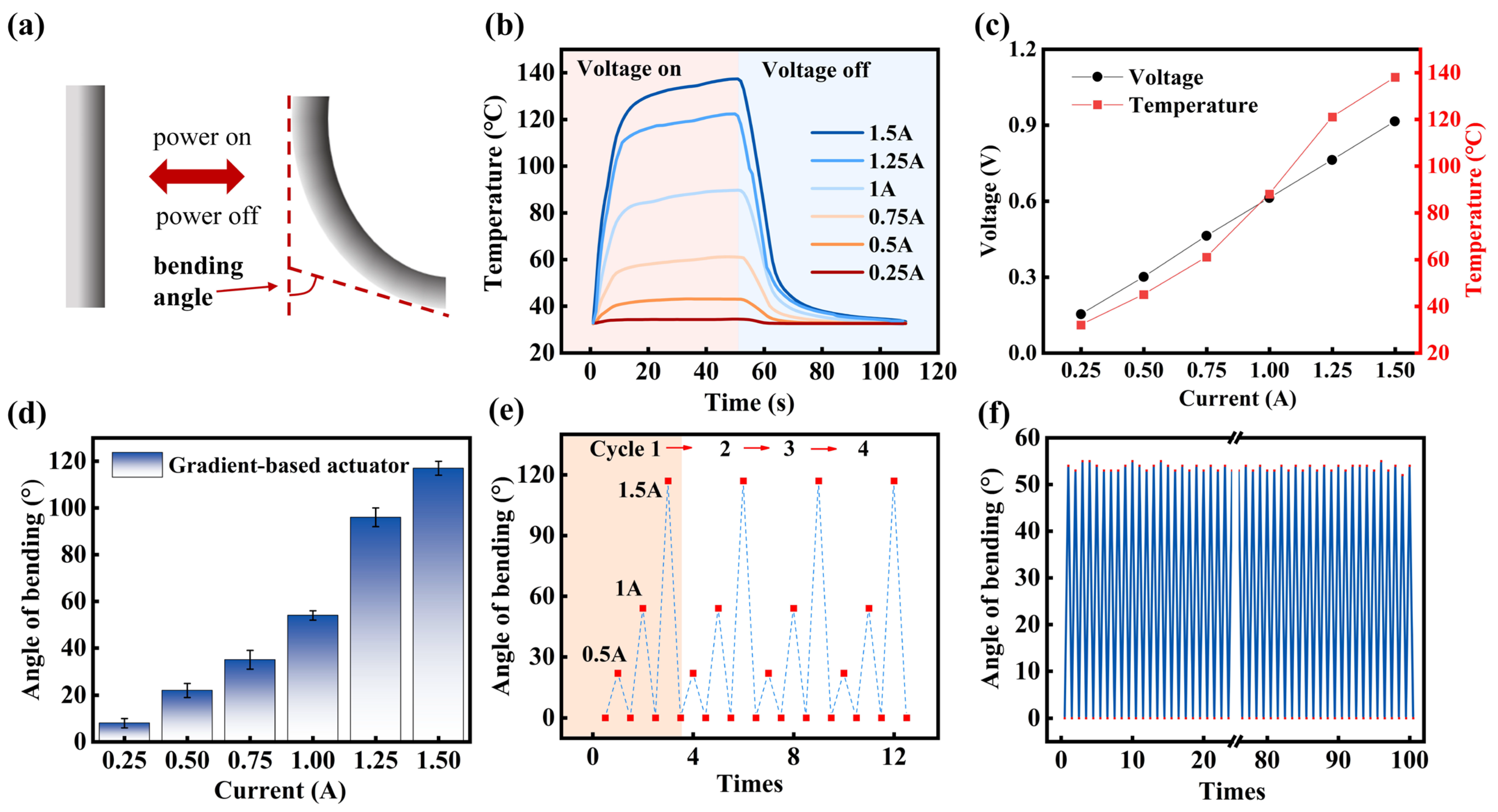 Polymers 17 02288 g004 Polymers 17 02288 g004