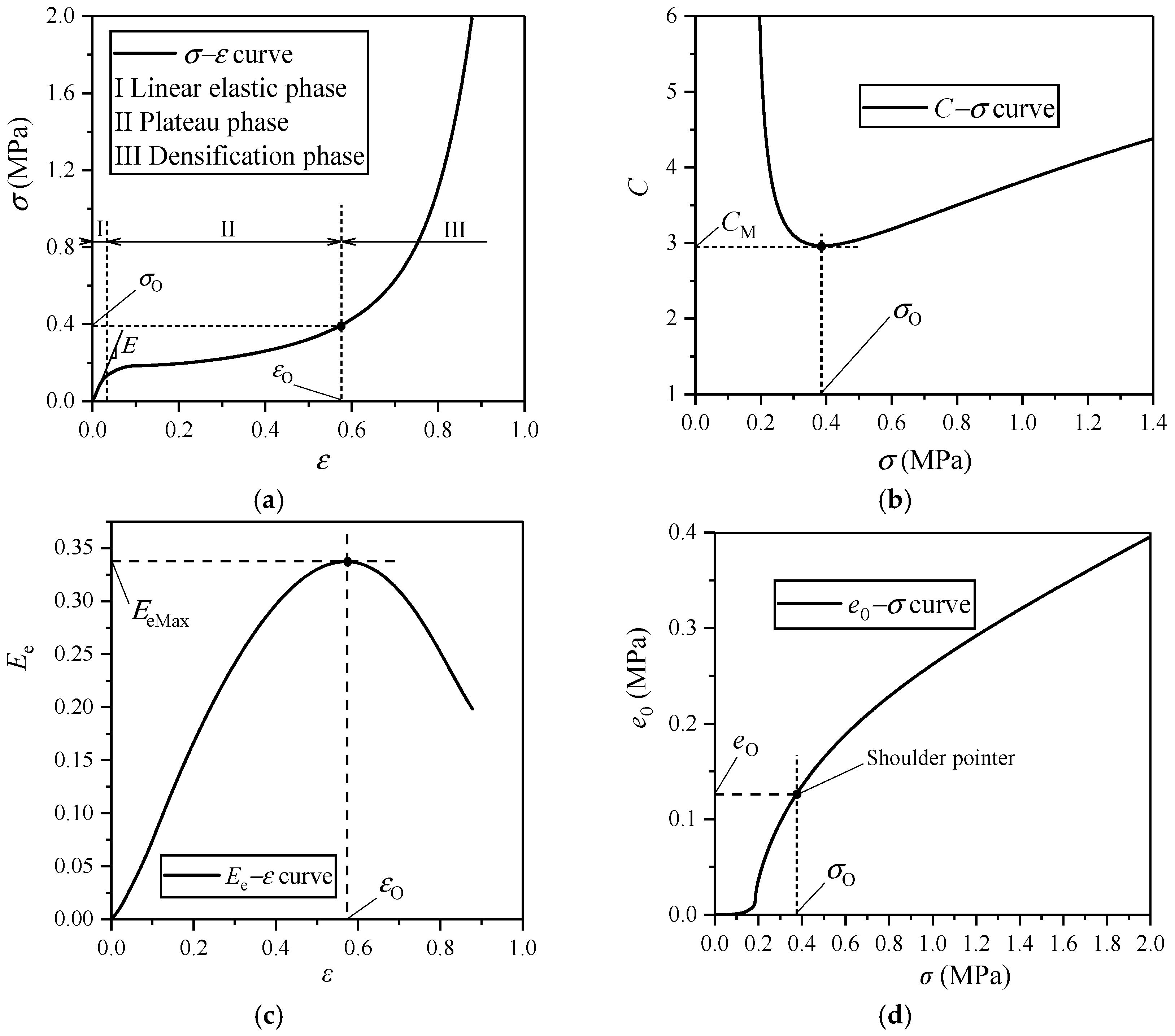 Polymers 17 02292 g004