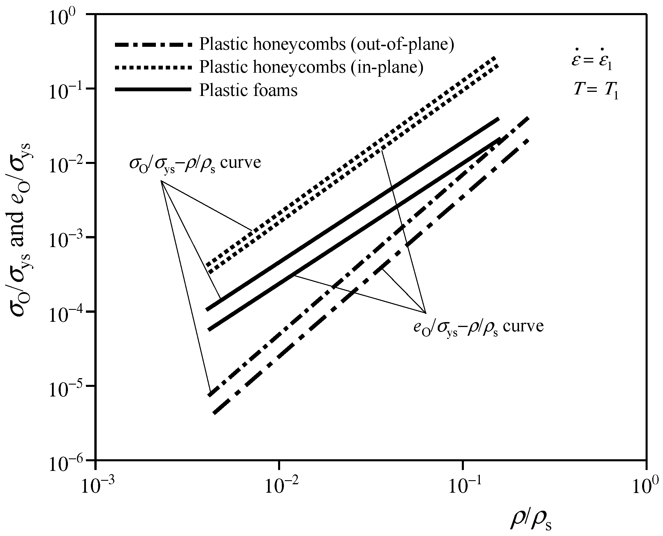 Polymers 17 02292 g006
