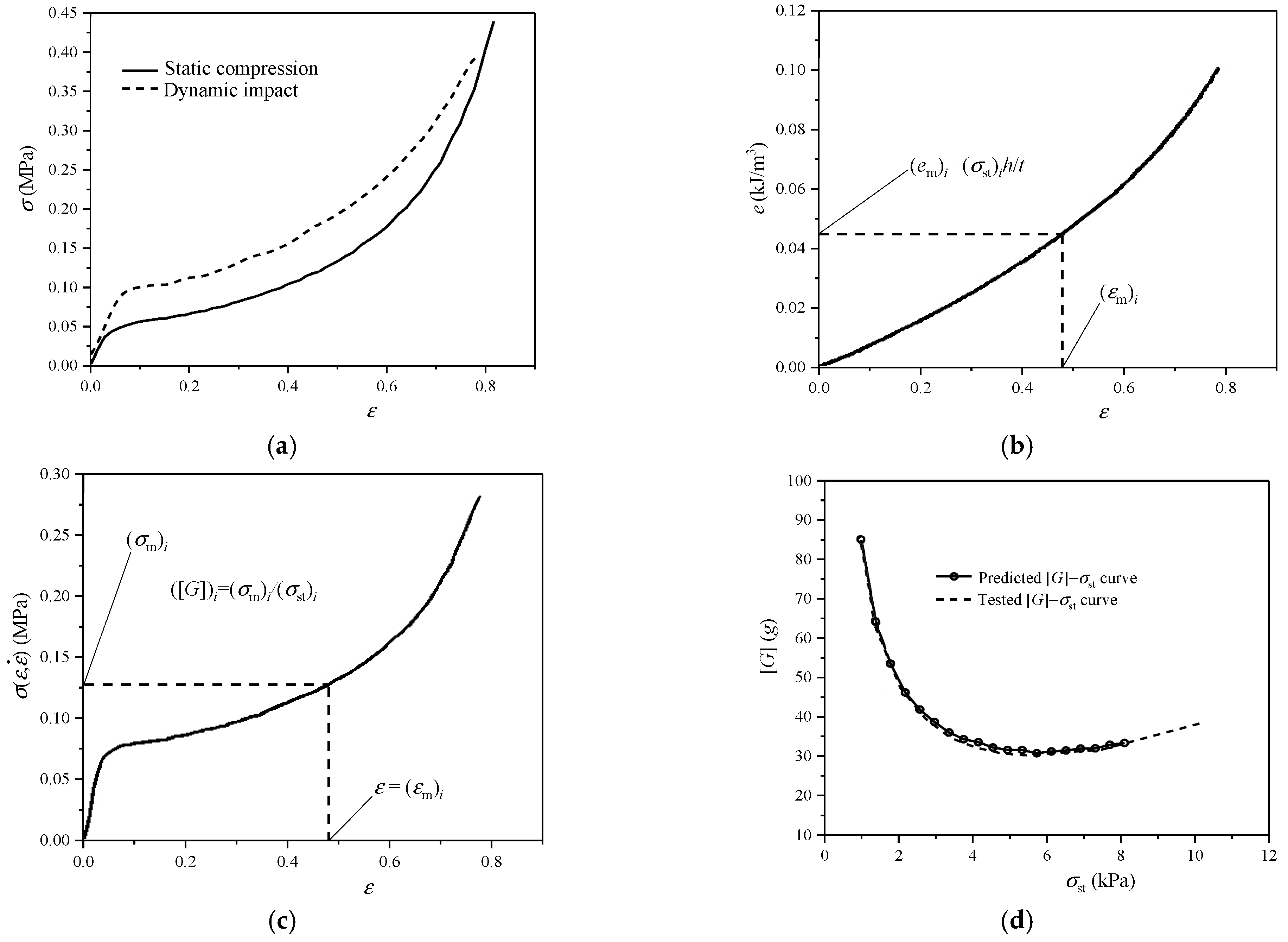 Polymers 17 02292 g007