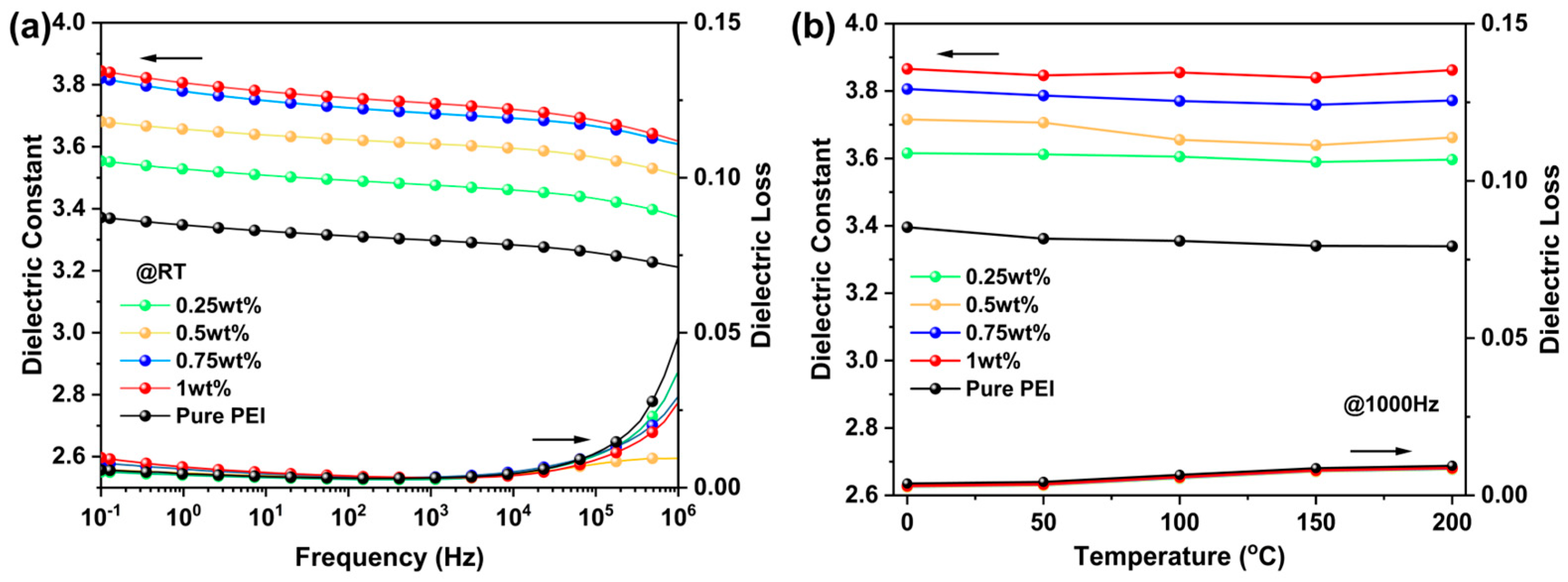 Polymers 17 02294 g004