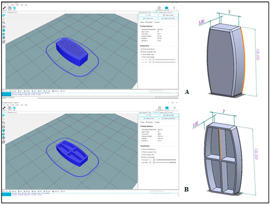 Reprexain Additive Manufacturing of Regorafenib Tablets: Formulation Strategies ...