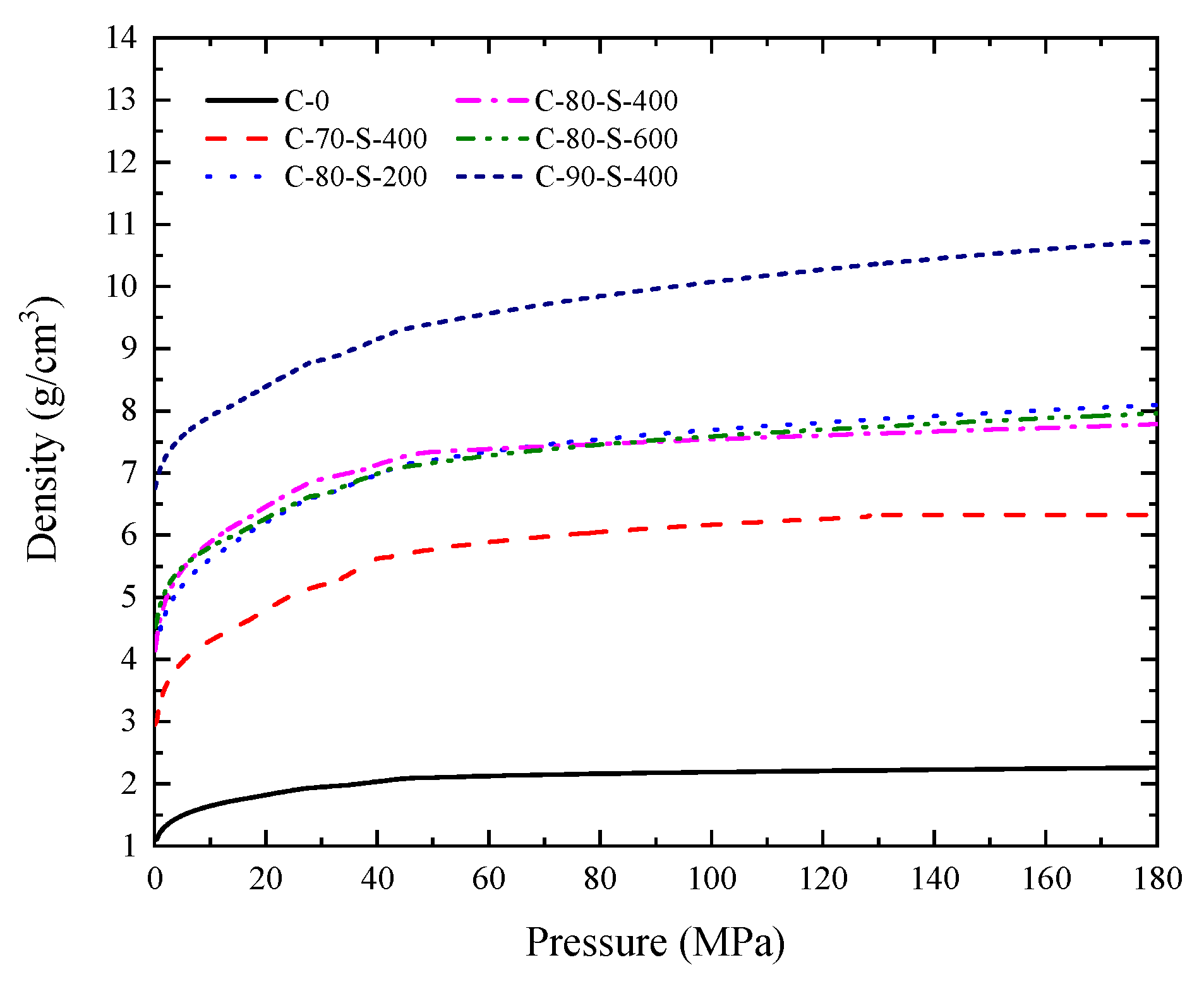Polymers 17 02309 g005 Polymers 17 02309 g005