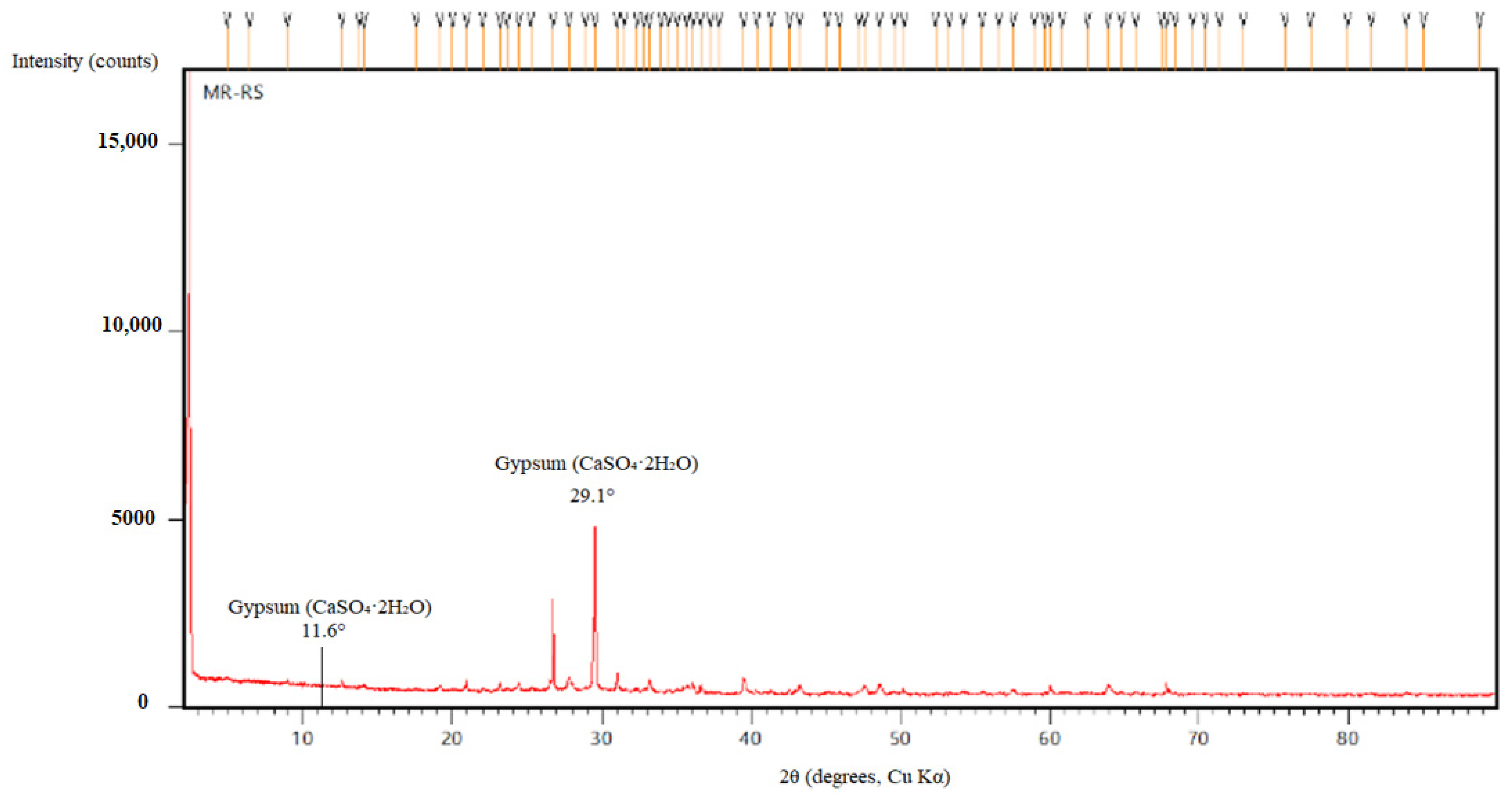 Polymers 17 02310 g019