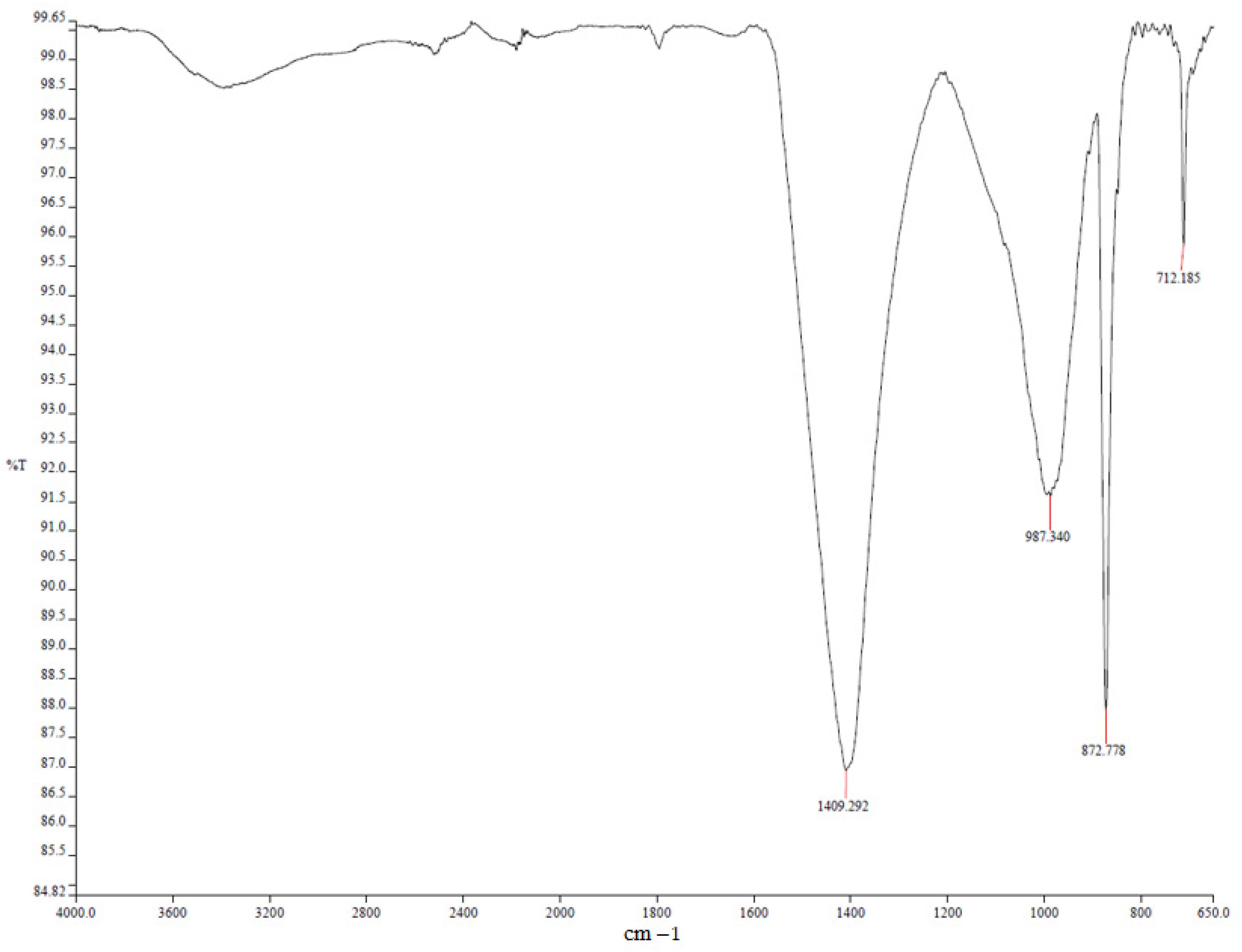 Polymers 17 02310 g020
