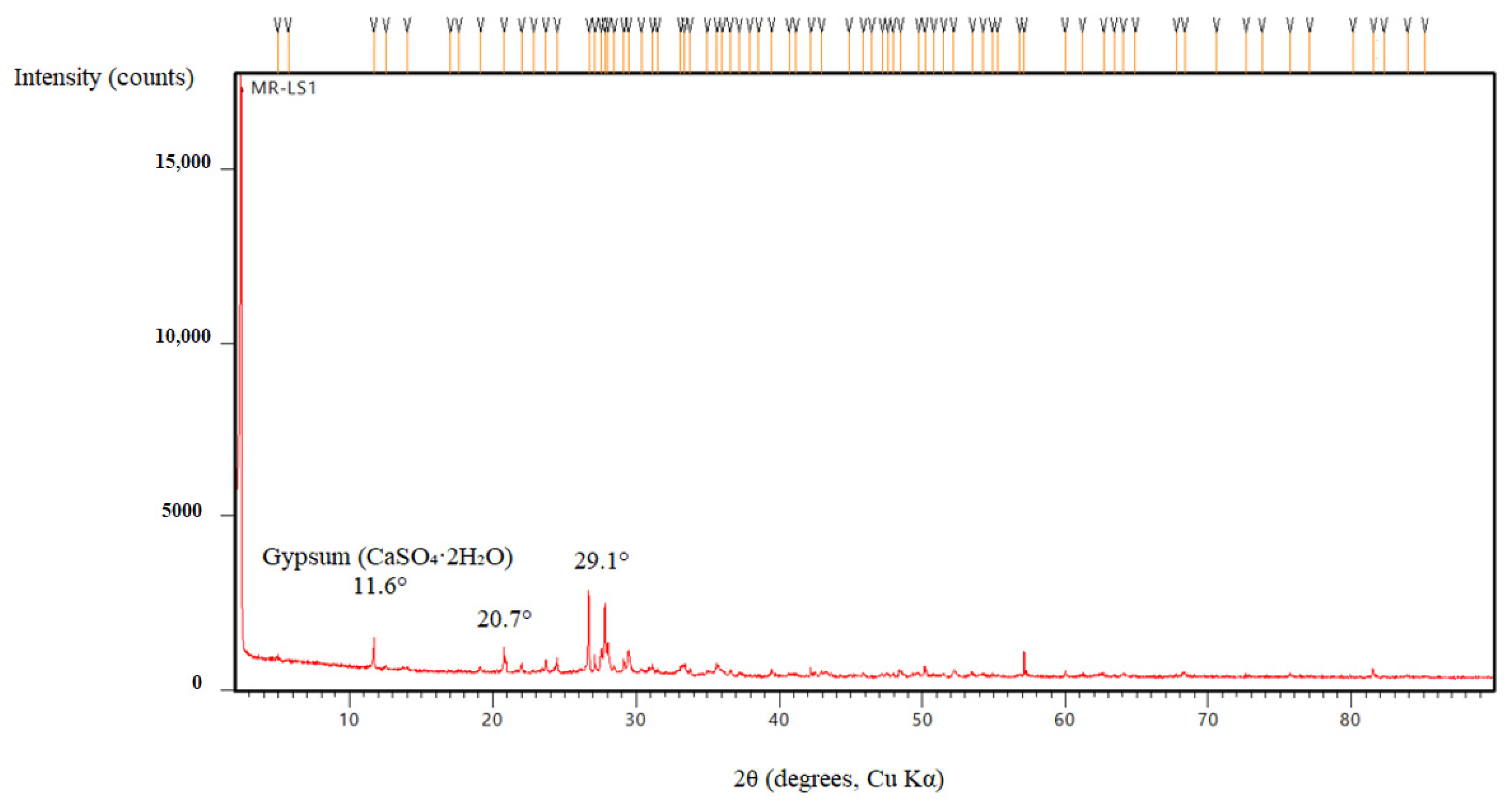 Polymers 17 02310 g021