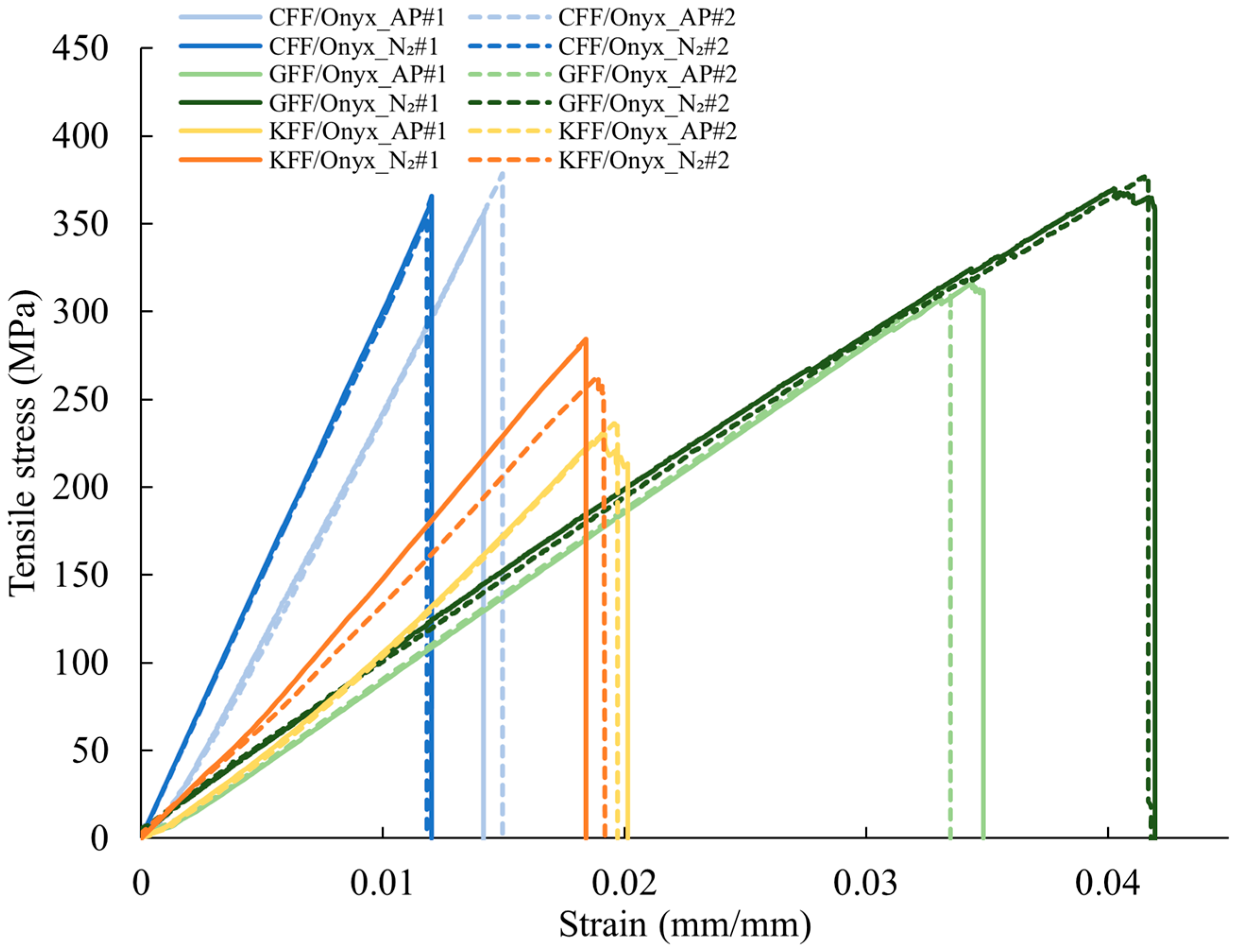 Polymers 17 02314 g003
