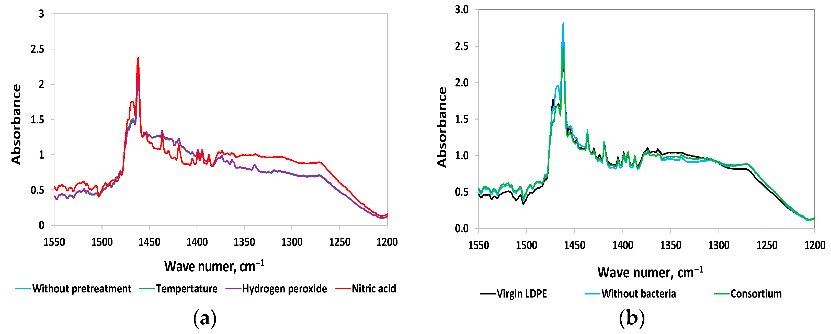 Polymers 17 02318 g004 Polymers 17 02318 g004